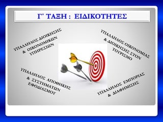 Γ΄ ΤΑΞΗ : ΕΙΔΙΚΟΤΗΤΕΣ
 