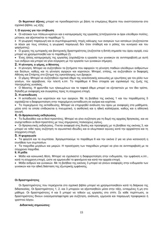 Οι θεματικοί άξονες μπορεί να προσδιοριστούν με βάση τα επιμέρους θέματα που αναπτύσσονται στο 
σχολικό βιβλίο, ως εξής: 
1. Ο αγώνας για την επιβίωση 
· Οι κάτοικοι των πόλεων-κρατών και ο καταμερισμός της εργασίας (επεξηγούνται οι όροι ελεύθεροι πολίτες, 
μέτοικοι, και αξιοποιείται το παράθεμα 1). 
· Η γεωργική παραγωγή και οι συμπληρωματικές πηγές κάλυψης των αναγκών των κατοίκων (συζητούνται 
οι λόγοι για τους οποίους η γεωργική παραγωγή δεν ήταν σταθερή και ο ρόλος του κυνηγιού και του 
ψαρέματος). 
· Ο χώρος της εμπορικής και βιοτεχνικής δραστηριότητας (συζητείται η διπλή σημασία του όρου αγορά, ενώ 
μπορεί να χρησιμοποιηθεί και το παράθεμα 2). 
· Ένας άλλος καταμερισμός της εργασίας (σχολιάζεται η εργασία των γυναικών σε αντιπαραβολή με αυτή 
των ανδρών και μπορεί να γίνει σύγκριση με την εργασία των γυναικών σήμερα). 
2. Η γέννηση, ο γάμος, ο θάνατος 
· Η γέννηση. Μπορεί να συζητηθούν τα ζητήματα που αφορούν τη γέννηση παιδιών ελεύθερων ανθρώπων 
και δούλων, καθώς και τη γέννηση αγοριών και κοριτσιών. Μπορεί, επίσης, να συζητηθούν οι διαφορές 
Αθήνας και Σπάρτης στο ζήτημα της εγκατάλειψης των βρεφών. 
· Ο γάμος: Μπορεί να συζητηθούν σχετικά έθιμα της νεοελληνικής κοινωνίας με ερωτήσεις για τον ρόλο των 
γονέων, τον αρραβώνα, την τελετή κ.λπ. Το παράθεμα 4 δίνει στοιχεία για σχολιασμό της ζωής της 
παντρεμένης γυναίκας. 
· Ο θάνατος. Η φροντίδα των ηλικιωμένων και τα ταφικά έθιμα μπορεί να εξεταστούν με τον ίδιο τρόπο, 
δηλαδή με αναφορές και συγκρίσεις προς τη σύγχρονη εποχή. 
3. Η εκπαίδευση 
· Η εκπαίδευση των κοριτσιών και των αγοριών. Με τη βοήθεια της εικόνας 1 και του παραθέματος 5 
σχολιάζεται η διαφοροποίηση στην παρεχόμενη εκπαίδευση σε αγόρια και κορίτσια. 
· Το περιεχόμενο της εκπαίδευσης. Μπορεί να επιχειρηθεί ανάλυση του όρου με αναφορές στα μαθήματα, 
μέσα από τα οποία επιδιώκεται η πνευματική, η αισθητική και η ηθική καλλιέργεια, καθώς και η αθλητική 
αγωγή. 
4. Οι θρησκευτικές εκδηλώσεις 
· Το δωδεκάθεο και οι θεοί-προστάτες. Μπορεί να γίνει συζήτηση για τη δομή της αρχαίας θρησκείας, και να 
συσχετισθούν οι θεοί-προστάτες με τους σημερινούς πολιούχους αγίους. 
· Οι θρησκευτικές εκδηλώσεις. Γίνεται αναφορά στις θυσίες και προσφορές με τη βοήθεια της εικόνας 3, και 
μπορεί να τεθεί προς συζήτηση το αγωνιστικό ιδεώδες και οι ολυμπιακοί αγώνες κατά την αρχαιότητα και τη 
σύγχρονη εποχή. 
5. Η ψυχαγωγία 
· Τα φαγητά και τα συμπόσια. Χρησιμοποιούμε το παράθεμα 6 και την εικόνα 2 για να γίνει κατανοητή η 
συνήθεια των συμποσίων. 
· Τα παιχνίδια μεγάλων και μικρών. Η προσέγγιση των παιχνιδιών μπορεί να γίνει σε αντιπαραβολή με τα 
σύγχρονα παιχνίδια. 
6. Η μόδα 
· Μόδα και κοινωνική θέση. Μπορεί να σχολιαστεί η διαφοροποίηση στην ενδυμασία, την εμφάνιση κ.λπ., 
κατά τη σύγχρονη εποχή, ώστε να ερμηνευθεί το φαινόμενο και κατά την αρχαία εποχή. 
· Μόδα ανδρών και γυναικών. Με τη βοήθεια της εικόνας 3 μπορεί να γίνουν αναφορές στην ενδυμασία των 
γυναικών και την ηθική διάσταση της εξωτερικής εμφάνισης. 
Οι δραστηριότητες 
Οι δραστηριότητες που περιέχονται στο σχολικό βιβλίο μπορεί να χρησιμοποιηθούν κατά τη διάρκεια της 
διδασκαλίας. Οι δραστηριότητες 1, 2, και 3 μπορούν να αξιοποιηθούν μέσα στην τάξη, ενταγμένες ή μη στο 
μάθημα. Οι δραστηριότητες 4 και 5 μπορεί να τεθούν ως εργασίες στο σπίτι. Σε κάθε περίπτωση, οι 
δραστηριότητες δίνουν εναύσματα/αφετηρία για συζήτηση, ανάλυση, ερμηνεία και παραγωγή προφορικού ή 
γραπτού λόγου. 
Διδακτικές σημειώσεις: 
15 
 