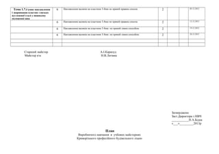 Тема 1.7.Газове наплавлення
і зварювання пластин з низько
вуглецевої сталі у нижньому
положенні шва
6 Наплавлення валиків на пластини 5-8мм по прямій правим спосом 2 05.12.2012
6 Наплавлення валиків на пластини 5-8мм по прямій правим спосом 2 12.12.2012
6 Наплавлення валиків на пластини 5-8мм по прямій лівим способом 2 19.12.2012
6 Наплавлення валиків на пластини 5-8мм по прямій лівим способом 2 26.12.2012
Старший майстер А.І.Карапуд
Майстер вн Н.В.Литвин
Затверджено
Заст.Директора з НВЧ
___________Н.А.Бідна
«___»_________2013р
План
Виробничого навчання в учбових майстернях
Криворізького професійного будівельного ліцею
 