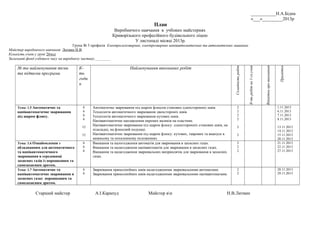 ___________Н.А.Бідна
«___»_________2013р
План
Виробничого навчання в учбових майстернях
Криворізького професійного будівельного ліцею
У листопаді місяці 2013р.
Група № 5 професія Електрогазозварник, електрозварник напівавтоматичних та автоматичних машинах
Майстер виробничого навчання Литвин Н.В.
Кількість учнів у групі 26чол
Загальний фонд учбового часу на виробничу частину.________
№ та найменування теми
та підтеми програми
К-
ть
годи
н
Найменування виконаних робіт
Складністьробіт
К-тьробітна1-гоучня
Відміткапровиконання
Примітка
Тема: 1.5 Автоматичне та
напівавтоматичне зварювання
під шаром флюсу.
6
6
6
6
12
12
Автоматичне зварювання під шаром флюсом стикових односторонніх швів.
Технологія автоматичного зварювання двохстороніх швів
Технологія автоматичного зварювання кутових швів.
Напівавтоматичне наплавлення окремих валиків на пластини.
Напівавтоматичне зварювання під шаром флюсу: односторонніх стикових швів, на
підкладці, на флюсовій подушці.
Напівавтоматичне зварювання під шаром флюсу: кутових, таврових та внапуск в
нижньому та похиленному положеннях.
2
2
2
2
2
2
1.11.2013
6.11.2013
7.11.2013
8.11.2013
13.11.2013
14.11.2013
15.11.2013
20.11.2013
Тема: 1.6 Ознайомлення з
обладнанням для автоматичного
та напівавтоматичного
зварювання в середовищі
захисних газів із порошковим та
самозахисним дротом.
6
6
6
Вмикання та налогодження автоматів для зварювання в захисних газах.
Вмикання та налагодження напівавтоматів для зварювання в захисних газах.
Вмикання та налагодження зварювальних випрямлячів для зварювання в захисних
газах.
2
2
2
21.11.2013
22.11.2013
27.11.2013
Тема: 1.7 Автоматичне та
напівавтоматичне зварювання в
захисних газах порошковим та
самозахисним дротом.
6
6
Зварювання прямолінійних швів налагодженими зварювальними автоматами.
Зварювання прямолінійних швів налагодженими зварювальними напівавтоматами.
2
2
28.11.2013
29.11.2013
Старший майстер А.І.Карапуд Майстер вн Н.В.Литвин
 