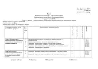 Заст.Директора з НВЧ
___________Н.А.Бідна
«___»_________2013р
План
Виробничого навчання в учбових майстернях
Криворізького професійного будівельного ліцею
У грудні місяці 2013р.
Група № 5 професія Електрогазозварник, електрозварник напівавтоматичних та автоматичних машинах
Майстер виробничого навчання Литвин Н.В.
Кількість учнів у групі 26чол
Загальний фонд учбового часу на виробничу частину.________
№ та найменування теми
та підтеми програми
К-
ть
годи
н
Найменування виконаних робіт
Складністьробіт
К-тьробітна1-гоучня
Відміткапровиконання
Примітка
Тема: 1.7 Автоматичне та
напівавтоматичне зварювання в
захисних газах порошковим та
самозахисним дротом.
12
12
6
6
12
Наплавка валиків на пластини по прямій та по кривій автоматоми та
напівавтоматоми.
Багатошовне наплавлення автоматоми та напівавтоматоми.
Зварювання прямолінійних стикових та кутових швів автоматами.
Зварювання прямолінійних стикових та кутових швів напівавтоматами.
Зварювання прямолінійних швів з самостійним вибором і установкою режимів
зварювання. Перевірка якості зварювання
2
2
2
2
2
4.12.2013
5.12.2013
6.12.2013
11.12.2013
12.12.2013
13.12.2013
18.12.2013
19.12.2013
Тема: 1.8 Автоматичне і
механізоване зварювання простих
вузлів, деталей та конструкцій з
вуглецевих і конструкційних
сталей
12
12
Складання і зварювання відкритих резервуарів для води з простими стінками.
Складання і зварювання закритих резервуарів для води з простими стінками.
2
2
20.12.2013,
25.12.2013
26.12.2013
27.12.2013
Старший майстер А.І.Карапуд Майстер вн Н.В.Литвин
 