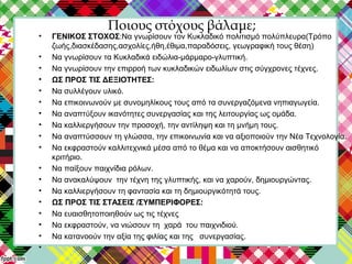 Ποιους στόχους βάλαμε;
• ΓΕΝΙΚΟΣ ΣΤΟΧΟΣ:Να γνωρίσουν τον Κυκλαδικό πολιτισμό πολύπλευρα(Τρόπο
ζωής,διασκέδασης,ασχολίες,ήθη,έθιμα,παραδόσεις, γεωγραφική τους θέση)
• Να γνωρίσουν τα Κυκλαδικά ειδώλια-μάρμαρο-γλυπτική.
• Να γνωρίσουν την επιρροή των κυκλαδικών ειδωλίων στις σύγχρονες τέχνες.
• ΩΣ ΠΡΟΣ ΤΙΣ ΔΕΞΙΟΤΗΤΕΣ:
• Να συλλέγουν υλικό.
• Να επικοινωνούν με συνομηλίκους τους από τα συνεργαζόμενα νηπιαγωγεία.
• Να αναπτύξουν ικανότητες συνεργασίας και της λειτουργίας ως ομάδα.
• Να καλλιεργήσουν την προσοχή, την αντίληψη και τη μνήμη τους.
• Να αναπτύσσουν τη γλώσσα, την επικοινωνία και να αξιοποιούν την Νέα Τεχνολογία.
• Να εκφραστούν καλλιτεχνικά μέσα από το θέμα και να αποκτήσουν αισθητικό
κριτήριο.
• Να παίξουν παιχνίδια ρόλων.
• Να ανακαλύψουν την τέχνη της γλυπτικής, και να χαρούν, δημιουργώντας.
• Nα καλλιεργήσουν τη φαντασία και τη δημιουργικότητά τους.
• ΩΣ ΠΡΟΣ ΤΙΣ ΣΤΑΣΕΙΣ /ΣΥΜΠΕΡΙΦΟΡΕΣ:
• Να ευαισθητοποιηθούν ως τις τέχνες
• Να εκφραστούν, να νιώσουν τη χαρά του παιχνιδιού.
• Να κατανοούν την αξία της φιλίας και της συνεργασίας.
•
 