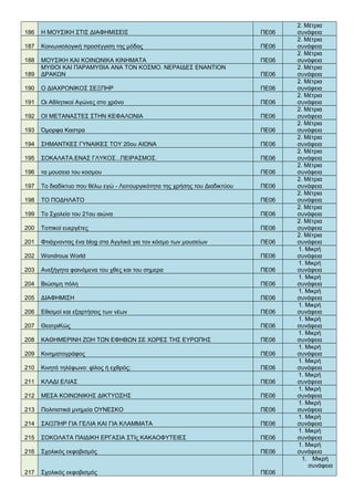 186 Η ΜΟΥΣΙΚΗ ΣΤΙΣ ΔΙΑΦΗΜΙΣΕΙΣ ΠΕ06
2. Μέτρια
συνάφεια
187 Κοινωνιολογική προσέγγιση της μόδας ΠΕ06
2. Μέτρια
συνάφεια
188 ΜΟΥΣΙΚΗ ΚΑΙ ΚΟΙΝΩΝΙΚΑ ΚΙΝΗΜΑΤΑ ΠΕ06
2. Μέτρια
συνάφεια
189
ΜΥΘΟΙ ΚΑΙ ΠΑΡΑΜΥΘΙΑ ΑΝΑ ΤΟΝ ΚΟΣΜΟ. ΝΕΡΑΙΔΕΣ ΕΝΑΝΤΙΟΝ
ΔΡΑΚΩΝ ΠΕ06
2. Μέτρια
συνάφεια
190 Ο ΔΙΑΧΡΟΝΙΚΟΣ ΣΕΞΠΗΡ ΠΕ06
2. Μέτρια
συνάφεια
191 Οι Αθλητικοί Αγώνες στο χρόνο ΠΕ06
2. Μέτρια
συνάφεια
192 ΟΙ ΜΕΤΑΝΑΣΤΕΣ ΣΤΗΝ ΚΕΦΑΛΟΝΙΑ ΠΕ06
2. Μέτρια
συνάφεια
193 Όμορφα Καστρα ΠΕ06
2. Μέτρια
συνάφεια
194 ΣΗΜΑΝΤΚΕΣ ΓΥΝΑΙΚΕΣ ΤΟΥ 20ου ΑΙΩΝΑ ΠΕ06
2. Μέτρια
συνάφεια
195 ΣΟΚΑΛΑΤΑ.ΕΝΑΣ ΓΛΥΚΟΣ...ΠΕΙΡΑΣΜΟΣ. ΠΕ06
2. Μέτρια
συνάφεια
196 τα μουσεια του κοσμου ΠΕ06
2. Μέτρια
συνάφεια
197 Το διαδίκτυο που θέλω εγώ - Λειτουργικότητα της χρήσης του Διαδικτύου ΠΕ06
2. Μέτρια
συνάφεια
198 ΤΟ ΠΟΔΗΛΑΤΟ ΠΕ06
2. Μέτρια
συνάφεια
199 Το Σχολείο του 21ου αιώνα ΠΕ06
2. Μέτρια
συνάφεια
200 Τοπικοί ευεργέτες ΠΕ06
2. Μέτρια
συνάφεια
201 Φτιάχνοντας ένα blog στα Αγγλικά για τον κόσμο των μουσείων ΠΕ06
2. Μέτρια
συνάφεια
202 Wondrous World ΠΕ06
1. Μικρή
συνάφεια
203 Ανεξήγητα φαινόμενα του χθες και του σημερα ΠΕ06
1. Μικρή
συνάφεια
204 Βιώσιμη πόλη ΠΕ06
1. Μικρή
συνάφεια
205 ΔΙΑΦΗΜΙΣΗ ΠΕ06
1. Μικρή
συνάφεια
206 Εθισμοί και εξαρτήσεις των νέων ΠΕ06
1. Μικρή
συνάφεια
207 ΘεατριΚώς ΠΕ06
1. Μικρή
συνάφεια
208 ΚΑΘΗΜΕΡΙΝΗ ΖΩΗ ΤΩΝ ΕΦΗΒΩΝ ΣΕ ΧΩΡΕΣ ΤΗΣ ΕΥΡΩΠΗΣ ΠΕ06
1. Μικρή
συνάφεια
209 Κινηματογράφος ΠΕ06
1. Μικρή
συνάφεια
210 Κινητό τηλέφωνο: φίλος ή εχθρός; ΠΕ06
1. Μικρή
συνάφεια
211 ΚΛΑΔΙ ΕΛΙΑΣ ΠΕ06
1. Μικρή
συνάφεια
212 ΜΕΣΑ ΚΟΙΝΩΝΙΚΗΣ ΔΙΚΤΥΩΣΗΣ ΠΕ06
1. Μικρή
συνάφεια
213 Πολιτιστικά μνημεία ΟΥΝΕΣΚΟ ΠΕ06
1. Μικρή
συνάφεια
214 ΣΑΙΞΠΗΡ ΓΙΑ ΓΕΛΙΑ ΚΑΙ ΓΙΑ ΚΛΑΜΜΑΤΑ ΠΕ06
1. Μικρή
συνάφεια
215 ΣΟΚΟΛΑΤΑ ΠΑΙΔΙΚΗ ΕΡΓΑΣΙΑ ΣΤΙς ΚΑΚΑΟΦΥΤΕΙΕΣ ΠΕ06
1. Μικρή
συνάφεια
216 Σχολικός εκφοβισμός ΠΕ06
1. Μικρή
συνάφεια
217 Σχολικός εκφοβισμός ΠΕ06
1. Μικρή
συνάφεια
 