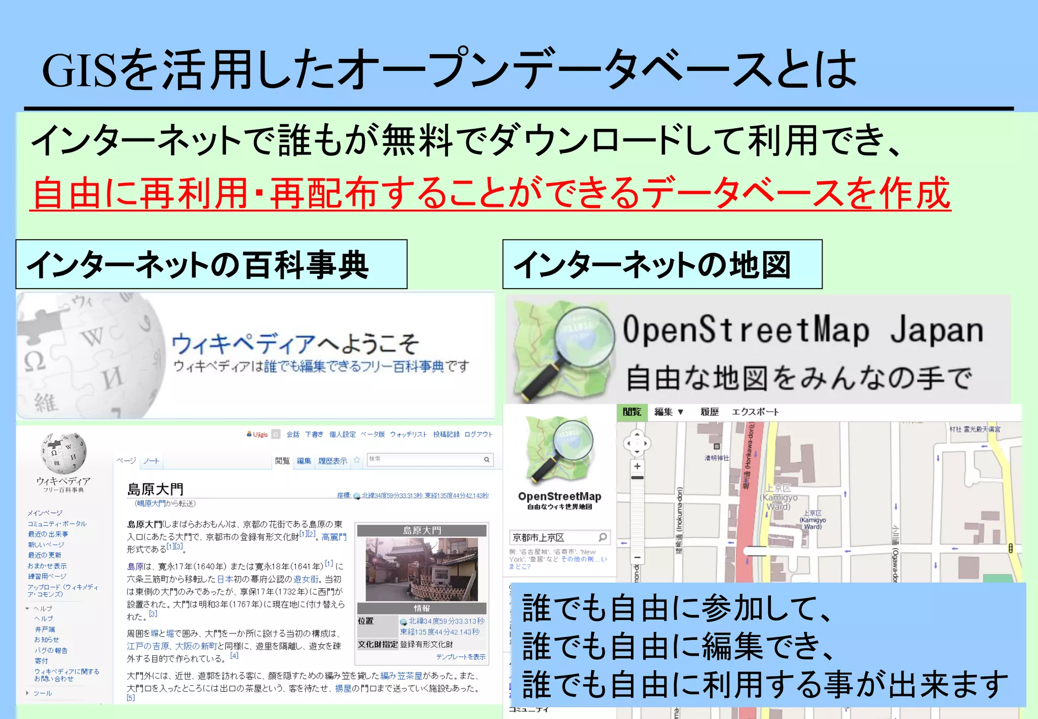 インターネットで誰もが無料でダウンロードして利用でき、
自由に再利用・再配布することができるデータベースを作成
GISを活用したオープンデータベースとは
誰でも自由に参加して、
誰でも自由に編集でき、
誰でも自由に利用する事が出来ます
インターネットの百科事典 インターネットの地図
 