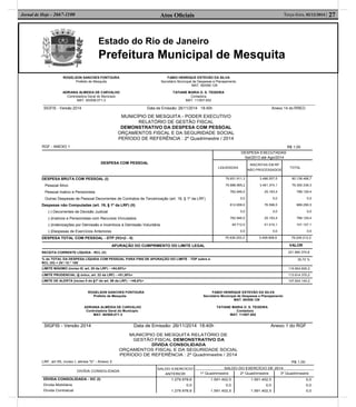 Estado do Rio de Janeiro
Prefeitura Municipal de Mesquita
Atos Oﬁciais 27Terça-feira, 02/12/2014 |Jornal de Hoje - 2667-1100
ROGELSON SANCHES FONTOURA FABIO HENRIQUE ESTEVÃO DA SILVA
Prefeito de Mesquita Secretário Municipal de Despesas e Planejamento
MAT. 60/008.129
ADRIANA ALMEIDA DE CARVALHO TATIANE MARIA O. S. TEIXEIRA
Controladora Geral do Municipio Contadora
MAT. 60/008.071-3 MAT. 11/007.652
SIGFIS - Versão 2014 Data de Emissão: 26/11/2014 18:40h Anexo 14 do RREO
MUNICÍPIO DE MESQUITA - PODER EXECUTIVO
RELATÓRIO DE GESTÃO FISCAL
DEMONSTRATIVO DA DESPESA COM PESSOAL
ORÇAMENTOS FISCAL E DA SEGURIDADE SOCIAL
PERÍODO DE REFERÊNCIA : 2º Quadrimestre / 2014
RGF - ANEXO 1 R$ 1,00
DESPESA COM PESSOAL
DESPESA EXECUTADAS
Set/2013 até Ago/2014
LIQUIDADAS
INSCRITAS EM RP
NÃO PROCESSADOS
TOTAL
DESPESA BRUTA COM PESSOAL (I)
Pessoal Ativo
Pessoal Inativo e Pensionista
Outras Despesas de Pessoal Decorrentes de Contratos de Terceirização (art. 18, § 1º da LRF)
Despesas não Computadas (art. 19, § 1º da LRF) (II)
(-) Decorrentes de Decisão Judicial
(-)Inativos e Pensionistas com Recursos Vinculados
(-)Indenizações por Demissão e Incentivos à Demissão Voluntária
(-)Despesas de Exercícios Anteriores
76.651.911,3
75.888.965,2
762.946,0
0,0
812.658,0
0,0
762.946,0
49.712,0
0,0
3.486.557,5
3.461.374,1
25.183,4
0,0
76.598,5
0,0
25.183,4
51.415,1
0,0
80.138.468,7
79.350.339,3
788.129,4
0,0
889.256,5
0,0
788.129,4
101.127,1
0,0
DESPESA TOTAL COM PESSOAL - DTP (IV)=(I - II) 75.839.253,3 3.409.958,9 79.249.212,2
APURAÇÃO DO CUMPRIMENTO DO LIMITE LEGAL VALOR
RECEITA CORRENTE LÍQUIDA - RCL (V) 221.860.370,8
% do TOTAL DA DESPESA LÍQUIDA COM PESSOAL PARA FINS DE APURAÇÃO DO LIMITE - TDP sobre a
RCL (VI) = (IV / V) * 100
35,72 %
LIMITE MÁXIMO (inciso III, art. 20 da LRF) - <54,00%> 119.804.600,2
LIMITE PRUDENCIAL (§ único, art. 22 da LRF) - <51,30%> 113.814.370,2
LIMITE DE ALERTA (inciso II do §1º do art. 59 da LRF) - <48,6%> 107.824.140,2
ROGELSON SANCHES FONTOURA FABIO HENRIQUE ESTEVÃO DA SILVA
Prefeito de Mesquita Secretário Municipal de Despesas e Planejamento
MAT. 60/008.129
ADRIANA ALMEIDA DE CARVALHO TATIANE MARIA O. S. TEIXEIRA
Controladora Geral do Municipio Contadora
MAT. 60/008.071-3 MAT. 11/007.652
SIGFIS - Versão 2014 Data de Emissão: 26/11/2014 18:40h Anexo 1 do RGF
MUNICÍPIO DE MESQUITA RELATÓRIO DE
GESTÃO FISCAL DEMONSTRATIVO DA
DÍVIDA CONSOLIDADA
ORÇAMENTOS FISCAL E DA SEGURIDADE SOCIAL
PERÍODO DE REFERÊNCIA : 2º Quadrimestre / 2014
LRF, art 55, inciso I, alinea "b" - Anexo 2 R$ 1,00
DIVÍDA CONSOLIDADA
SALDO EXERCÍCIO
ANTERIOR
SALDO DO EXERCÍCIO DE 2014
1º Quadrimestre 2º Quadrimestre 3º Quadrimestre
DÍVIDA CONSOLIDADA - DC (I)
Dívida Mobiliária
Dívida Contratual
1.279.978,6
0,0
1.279.978,6
1.591.402,5
0,0
1.591.402,5
1.591.402,5
0,0
1.591.402,5
0,0
0,0
0,0
 