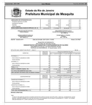 Estado do Rio de Janeiro
Prefeitura Municipal de Mesquita
Atos Oﬁciais 29Terça-feira, 02/12/2014 |Jornal de Hoje - 2667-1100
OBRIGAÇÕES NÃO INTEGRANTES DA DC
Precatórios anteriores a 5.5.2000
Insuficiência Financeira
Depósitos
Outras Obrigações
0,0
0,0
0,0
15.446,3
0,0
0,0
0,0
0,0
47.559,8
0,0
0,0
0,0
0,0
47.559,8
0,0
0,0
0,0
0,0
0,0
0,0
DÍVIDA CONSOLIDADA LÍQUIDA DO RPPS (XI) = (IX - X) -50.150.124,2 -71.315.654,7 -82.442.067,1 0,0
ROGELSON SANCHES FONTOURA FABIO HENRIQUE ESTEVÃO DA SILVA
Prefeito de Mesquita Secretário Municipal de Despesas e Planejamento
MAT. 60/008.129
ADRIANA ALMEIDA DE CARVALHO TATIANE MARIA O. S. TEIXEIRA
Controladora Geral do Municipio Contadora
MAT. 60/008.071-3 MAT. 11/007.652
SIGFIS - Versão 2014 Data de Emissão: 26/11/2014 18:40h Anexo 2 do RGF
MUNICÍPIO DE MESQUITA
RELATÓRIO DE GESTÃO FISCAL
DEMONSTRATIVO DAS GARANTIAS E CONTRAGARANTIAS DE VALORES
ORÇAMENTOS FISCAL E DA SEGURIDADE SOCIAL
PERÍODO DE REFERÊNCIA : 2º Quadrimestre / 2014
LRF, art 55, inciso I, alinea "c" e art. 40, § 1º - Anexo 3 R$1,00
GARANTIAS
SALDO DO
EXERCÍCIO
ANTERIOR
SALDO DO EXERCÍCIO DE 2014
Até o 1º Quadrimestre Até o 2º Quadrimestre Até o 3º Quadrimestre
EXTERNAS ( I )
Aval ou fiança em operações de crédito
Outras Garantias
INTERNAS ( II )
Aval ou fiança em operações de crédito
Outras garantias
0,0
0,0
0,0
0,0
0,0
0,0
0,0
0,0
0,0
0,0
0,0
0,0
0,0
0,0
0,0
0,0
0,0
0,0
0,0
0,0
0,0
0,0
0,0
0,0
TOTAL ( I + II ) 0,0 0,0 0,0 0,0
RECEITA CORRENTE LÍQUIDA - RCL 205.451.874,4 211.660.232,6 221.860.370,8 0,0
% do TOTAL DAS GARANTIAS sobre a RCL 0,00 % 0,00 % 0,00 % 0,00 %
LIMITE DEFINIDO POR RESOLUÇÃO DO SENADO FEDERAL 22,00 % 22,00 % 22,00 % 22,00 %
CONTRAGARANTIAS
SALDO DO
EXERCÍCIO
ANTERIOR
SALDO DO EXERCÍCIO DE 2014
Até o 1º Quadrimestre Até o 2º Quadrimestre Até o 3º Quadrimestre
GARANTIAS EXTERNAS ( I )
Aval ou fiança em operações de crédito
Outras garantias
GARANTIAS INTERNAS ( II )
Aval ou fiança em operações de crédito
Outras garantias
0,0
0,0
0,0
0,0
0,0
0,0
0,0
0,0
0,0
0,0
0,0
0,0
0,0
0,0
0,0
0,0
0,0
0,0
0,0
0,0
0,0
0,0
0,0
0,0
TOTAL DAS CONTRAGARANTIAS ( I + II ) 0,0 0,0 0,0 0,0
MEDIDAS CORRETIVAS :
Nota :
O limite do saldo global das garantias concedidas pelo Município poderá ser elevado para 32% da RCL, desde que, cumulativamente, quando
aplicável, o garantidor obedeça às normas fixas nos incisos I a IV do parágrafo único do artigo 9º da Resolução SF nº 43/2001, com redação
dada pela Resolução SF nº 3/2002, publicada no D.O.U. de 03/04/2002.
 