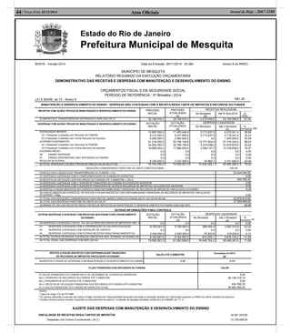 Estado do Rio de Janeiro
Prefeitura Municipal de Mesquita
Atos Oﬁciais44| Terça-feira, 02/12/2014 Jornal de Hoje - 2667-1100
MUNICÍPIO DE MESQUITA
RELATÓRIO RESUMIDO DA EXECUÇÃO ORÇAMENTÁRIA
DEMONSTRATIVO DAS RECEITAS E DESPESAS COM MANUTENÇÃO E DESENVOLVIMENTO DO ENSINO
ORÇAMENTOS FISCAL E DA SEGURIDADE SOCIAL
PERÍODO DE REFERÊNCIA : 5º Bimestre / 2014
RECEITAS COM AÇÕES TÍPICAS DE MANUTENÇÃO E DESENVOLVIMENTO DO ENSINO PREVISÃO
INICIAL
PREVISÃO
ATUALIZADA
(a)
RECEITAS REALIZADAS
No Bimestre
(b)
Até 5º Bim/2014 %
(b/a)
22-IMPOSTOS E TRANSFERÊNCIAS DESTINADAS À MDE (25% DE 3) 39.198.976,3 39.198.976,3 4.210.948,9 24.108.566,6 61,50
DESPESAS COM AÇÕES TÍPICAS DE MANUTENÇÃO E DESENVOLVIMENTO DO ENSINO DOTAÇÃO
INICIAL
DOTAÇÃO
ATUALIZADA
(d)
DESPESAS LIQUIDADAS
No Bimestre Até o Bimestre
(e)
%
(f)=(e/d)x
23-EDUCAÇÃO INFANTIL
23.1-Despesas Custeadas com Recursos do FUNDEB
23.2-Despesas Custeadas com Outros Recursos de Impostos
24-ENSINO FUNDAMENTAL
24.1-Despesas Custeadas com Recursos do FUNDEB
24.2-Despesas Custeadas com Outros Recursos de Impostos
25-ENSINO MÉDIO
26- ENSINO SUPERIOR
27- ENSINO PROFISSIONAL NÃO INTEGRADO AO ENSINO
REGULAR 28-OUTRAS
13.800.000,0
9.310.000,0
4.490.000,0
51.218.000,0
34.250.000,0
16.968.000,0
0,0
0,0
0,0
5.725.000,0
11.420.445,4
8.437.805,4
2.982.640,0
53.756.195,6
35.788.195,6
17.968.000,0
0,0
0,0
0,0
7.232.360,0
2.713.627,0
2.713.627,0
0,0
12.777.833,4
9.219.096,2
3.558.737,2
0,0
0,0
0,0
42.965,7
4.219.341,4
2.719.341,4
1.500.000,0
47.319.333,0
33.579.674,5
13.739.658,5
0,0
0,0
0,0
3.141.585,0
36,95
32,23
50,29
88,03
93,83
76,47
0,00
0,00
0,00
43,44
29-TOTAL DESPESAS C/AÇÕES TÍPICAS DE MDE(23+24+25+26+27+28) 70.743.000,0 72.409.001,0 15.534.426,1 54.680.259,4 75,52
OUTRAS DESPESAS CUSTEADAS COM RECEITAS ADICIONAIS PARA FINANCIAMENTO
DO ENSINO
DOTAÇÃO
INICIAL
DOTAÇÃO
ATUALIZADA
(d)
DESPESAS LIQUIDADAS
No Bimestre Até o Bimestre
(e)
%
(f)=(e/d)x1
40-DESPESAS CUSTEADAS C/APLIC. FIN. EM OUTROS RECURSOS DE IMPOSTOS VINC. A 0,0 0,0 0,0 0,0 0,00
41- DESPESAS CUSTEADAS COM A CONTRIBUIÇÃO DO SALÁRIO-EDUCAÇÃO
42- DESPESAS CUSTEADAS COM OPERAÇÃO DE CRÉDITO
43- DESPESAS CUSTEADAS COM OUTRAS RECEITAS PARA FINANCIAMENTO DO
ENSINO
6.783.567,0
0,0
2.400.000,0
6.783.567,0
0,0
2.400.000,0
856.454,5
0,0
57.823,6
3.597.072,8
0,0
219.029,4
53,03
0,00
9,13
44-TOTAL OUTRAS DESPESAS CUSTEADAS C/RECEITAS ADIC. P/FINANC.DO ENSINO (40 9.183.567,0 9.183.567,0 914.278,1 3.816.102,2 41,55
45-TOTAL GERAL DAS DESPESAS COM MDE (29+44) 79.926.567,0 81.592.568,0 16.448.704,2 58.496.361,6 71,69
LEI 9.394/96, art 72 - Anexo 8 R$1,00
MANUTENÇÃO E DESENVOLVIMENTO DO ENSINO - DESPESAS NÃO CUSTEADAS COM A RECEITA RESULTANTE DE IMPOSTOS E RECURSOS DO FUNDEB
100
DEDUÇÕES CONSIDERADAS PARA FINS DE LIMITE CONSTITUCIONAL VALOR
30-RESULTADO LÍQUIDO DAS TRANSFERÊNCIAS DO FUNDEB = (12) 23.424.044,20
31-DESPESAS CUSTEADAS COM A COMPLEMENTAÇÃO DO FUNDEB NO EXERCÍCIO 0,00
32-RECEITA DE APLICAÇÃO DOS RECURSOS DO FUNDEB ATÉ O BIMESTRE = (50 h) 454.769,30
33-DESPESAS CUSTEADAS COM O SUPERÁVIT FINANCEIRO DO FUNDEB DO EXERCÍCIO ANTERIOR 0,00
34-DESPESAS CUSTEADAS COM O SUPERÁVIT FINANCEIRO DE OUTROS RECURSOS DE IMPOSTOS, DO EXERCÍCIO ANTERIOR 0,00
35-RESTOS A PAGAR INSCRITOS NO EXERCÍCIO SEM DISPONIBILIDADE FINANCEIRA DE RECURSOS DE IMPOSTOS VINCULADOS AO ENSINO 0,00
36-CANCELAMENTO,NO EXERCÍCIO, DE RESTOS A PAGAR INSCRITOS COM DISPONIBILIDADE FINANCEIRA DE RECURSOS DE IMPOSTOS VINCULADOS
AO ENSINO = (46g) 0,00
37-TOTAL DAS DEDUÇÕES CONSIDERADAS PARA FINS DE LIMITES CONSTITUCIONAIS (30+31+32+33+34+35+36) 23.878.813,50
38-TOTAL DAS DESPESAS PARA FINS DE LIMITE (23+24)-37 27.659.860,90
39-MÍNIMO DE 25% DAS RECEITAS RESULTANTES DE IMPOSTOS NA MANUTENÇÃO E DESENVOLVIMENTO DO ENSINO [(38)/(3)]X100% 28,68
OUTRAS INFORMAÇÕES PARA CONTROLE
00
RESTOS A PAGAR INSCRITOS COM DISPONIBILIDADE FINANCEIRA
DE RECURSOS DE IMPOSTOS VINCULADOS AO ENSINO
SALDO ATÉ O BIMESTRE
Cancelado em 2014
(g)
46-RESTOS A PAGAR DE DESPESAS COM MANUTENÇÃO E DESENVOLVIMENTO DO ENSINO 0,00 0,00
FLUXO FINANCEIRO DOS RECURSOS DO FUNDEB VALOR
47-SALDO FINANCEIRO DO FUNDEB EM 31 DE DEZEMBRO DE <EXERCÍCIO ANTERIOR>
48-(+) INGRESSO DE RECURSOS DO FUNDEB ATÉ O BIMESTRE
49-(-) PAGAMENTOS EFETUADOS ATÉ O BIMESTRE
50-(+) RECEITA DE APLICAÇÃO FINANCEIRA DOS RECURSOS DO FUNDEB ATÉ O BIMESTRE
51-(=) SALDO FINANCEIRO DO FUNDEB NO EXERCÍCIO ATUAL
0,00
38.139.316,10
0,00
454.769,30
38.594.085,40
FONTE :
¹ Caput do artigo 212 da CF/1988
² Os valores referentes à parcela dos restos a Pagar inscritos sem disponibilidade financeira vinculada à educação deverão ser informados somente no RREO do ultimo bimestre do exercício.
³ Limites mínimos anuais a serem cumpridos no encerramento do exercíci, no âmbito de atuação prioritária, conforme Lei 9.394/96, art. 11, V.
AJUSTE DAS DESPESAS COM MANUTENÇÃO E DESENVOLVIMENTO DO ENSINO
VINCULADAS ÀS RECEITAS RESULTANTES DE IMPOSTOS 18.381.243,50
Despesas com Ensino Fundamental ( 24.2 ) 13.739.658,50
SIGFIS - Versão 2014 Data de Emissão: 28/11/2014 20:26h Anexo 8 do RREO
 
