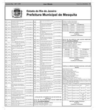 Estado do Rio de Janeiro
Prefeitura Municipal de Mesquita
Atos Oﬁciais 9Terça-feira, 02/12/2014 |Jornal de Hoje - 2667 -1100
117 17249-0
METANAUTO POSTO DE COM-
BUSTIVEIS LTDA. 03.954.425/0001-28
118 17792-0
METANAUTO POSTO DE COM-
BUSTIVEIS LTDA. 03.954.425/0002-09
119 19252-0
MORIA INDUSTRIA, COMERCIO E
REPRESENTACOES LTDA - ME 01.804.818/0001-20
120 19473-0 MUNICIPIO DE MESQUITA 04.132.090/0001-25
121 20639-0
NASCIMENTO LOCADORA DE
CAMINHOES LTDA - ME 13.132.341/0001-62
122 18112-0
NATA -MORAES COMERCIO E
ELETRICIDADE LTDA - ME 07.274.169/0001-89
123 19862-0
ODONTOCLINICA ESTETICA
DENTAL LTDA. 04.744.277/0001-80
124
P R X PRODUÇÕES E EVENTOS
LTDA ME
14.787.505/0001-52
125
9999-0
P.L.C. 2000 MECANICA DE MA-
QUINAS PESADAS E CAMINHOES
LTDA - EPP
03.417.596/0001-18
126 17828-0
PADRAO 02 EMPREENDIMENTOS
EDUCACIONAIS LTDA - ME 07.119.769/0001-72
127 3624-0
PANISOL S.A.-PAINEIS ISOLAN-
TES 57.473.787/0002-07
128 17303-0
PET FAMILY DE MESQUITA LTDA
- ME 04.785.798/0001-85
129 17908-0
PETERS BURGO FESTAS E CERI-
MONIAS LTDA - ME 07.325.873/0001-13
130 18331-0
PETROTORK LOCACAO E SERVI-
COS LTDA - EPP 08.175.427/0001-32
131 17156-0
PROTON PRIMUS MAQUINAS E
EQUIPAMENTOS LTDA 05.020.973/0001-06
132 PUMAR & CIA LTDA - EPP 30.741.151/0001-61
133 17120-0
REAL CLIMA 2002 COMERCIAL
LTDA - ME 04.840.177/0001-57
134 18014-0 REAL LOCADORA LTDA - EPP 03.730.492/0001-69
135 17043-0
REVIVA DE MESQUITA CENTRO
MEDICO LTDA - EPP 04.832.565/0001-96
136 17680-0
RIVANDO DE OLIVEIRA CENTRO
EDUCACIONAL - ME 05.980.587/0001-66
137 19835-0
RT PITAGORAS EMPRESA DE
OBRAS LTDA - ME 01.685.092/0001-53
138 17365-0
S C DE ARAUJO JORGE JARDIM
DE INFANCIA 36.436.004/0001-64
139 17780-0
S.G.A. SERVICOS INSTALACOES
E REFORMAS LTDA - ME 06.957.723/0001-60
140 4793-0
SANFAT ARTES GRAFICA LTDA
- ME 39.461.694/0001-08
141
SAO GERALDO TRANSPORTES
RODOVIARIOS E MULTIMODAIS
LTDA
32.070.641/0001-09
142 18017-0
SAS SOLUCOES TECNOLOGICAS
LTDA - ME 07.522.924/0001-05
143 18373-0 SATHURNO SERVICOS LTDA 03.324.481/0001-89
144 21701-0 SC2 SHOPPING DUTRA LTDA 15.031.960/0001-96
145 17112-0
SENOPEL DO BRASIL SEGURAN-
CA PATRIMONIAL - ME 04.896.176/0001-24
146 18051-0
SERDELE SERVICOS DE DISTRI-
BUICAO DE ENERGIA ELETRICA
LTDA - EPP 00.772.043/0001-95
147 18718-0
SERDELE SERVICOS DE ELETRI-
CIDADE LTDA - EPP 03.212.226/0001-44
148
21535-0
SERPLAZA LOCADORA DE MA-
QUINAS LTDA - ME
31.191.265/0001-48
149
SHEYCAR TRANSPORTES LTDA
ME
12.476.431/0001-08
150
SINDICATO DOS PROFESSORES
DA BAIXADA FLUMINENSE
29.675.683/0001-69
151 1025-0
SUPERMERCADOS CRISTAL
LTDA 28.664.456/0002-56
152 18301-0
SUPERMERCADOS CRISTAL
LTDA 28.664.456/0001-75
153 405-0
SUPERMERCADOS NOVO MUN-
DO LIMITADA 30.757.058/0004-98
154 19054-0
TALKBELL SERVICOS DE VIGI-
LANCIA LTDA SOCIEDADE SIM-
PLES - ME 31.147.101/0001-13
155 18031-0
TECMIG TECNICA DE MONTA-
GENS ELETRICAS E CONSTRU-
COES LTDA -ME 30.719.082/0001-90
156 16381-0 TECNOLOGIA BANCARIA S/A 51.427.102/0184-19
157 1435-0 TELEMAR NORTE LESTE S/A 33.000.118/0040-85
158 7786-0
TERRAPLENA CONSTRUCAO E
SANEAMENTO LTDA - ME 01.507.349/0001-87
159 TOP BR TRANSPORTES LTDA 00.400.190/0001-34
160 16901-0
TRANSPORTES MARITIMOS E
MULTIMODAIS SAO GERALDO
LTDA 31.907.330/0001-99
161 17273-0
TRANSPORTES SAO GERALDO
LTDA 25.284.506/0001-09
162 17960-0
TRANSPORTES SAO GERALDO
LTDA 25.284.506/0012-53
163 19582-0
TRANSPORTES SAO GERALDO
LTDA 25.284.506/0002-81
164
TRANSTURISMO TRANSMIL
LTDA
30.743.975/0001-70
165
TRNSPORTES PERGENTINO
LTDA - ME
12.621.932/0001-30
166 18475-0
U.D.DOS SANTOS INTERMEDIA-
CAO DE PLANO DE SAUDE 08.234.623/0001-30
167 17129-0
ULTRIMAGEM CENTRO DE
IMAGEM NUCLEAR INTEGRADA
LTDA - EPP 73.731.960/0001-03
168 20553-0
V F G FIGUEIREDO RETIFICA DE
MOTORES - ME 12.438.632/0001-10
169 7306-0
VERAS MANUTENCAO E REFOR-
MAS LTDA - ME 01.322.942/0001-59
170 17784-0 VIACAO MIRANTE LTDA 28.720.522/0001-87
171 16352-0
VIACAO NOSSA SENHORA DA
PENHA LTDA 29.913.399/0001-83
172 17774-0 VIACAO PONTE COBERTA LTDA 29.655.537/0001-71
173 VIACAO VILA RICA LIMITADA 28.730.877/0001-57
174 3913-0
VIGILANCE SERVICOS DE POR-
TARIA E RECEPCAO LTDA 32.006.215/0001-06
175 19077-0
VULCANIZACOES MACEDO DE
BORRACHA LTDA - ME 32.044.182/0001-99
176 19541-0
WALGLAND DE FREITAS BOL-
DRIM CASTRO - ME 10.533.052/0001-87
CONSELHO DE CONTRIBUINTES DO MUNICÍPIO DE
MESQUITA
PAUTA DE JULGAMENTO PARA SESSÃO ORDINÁRIA
DO DIA 03/12/2014 às 10HORAS
RECURSO DE OFÍCIO – PRIMEIRA CÂMARA
Recorrente: Fazenda Pública Municipal
Recorrido(a): Autoridade Julgadora de 1º Instância
Relator(a): Conselheiro Glicério Paulino
Revisor(a): Conselheiro Daniel Mendes
Representante da Fazenda: Alessandro Novaes
PROCESSO ANEXO CONTRIBUINTE
10/307/CCMM-14 08/9561/14 Sebastião Corredeira
10/308/CCMM-14 08/9560/14 Sebastião Corredeira
10/309/CCMM-14 08/9559/14 Sebastião Corredeira
10/310/CCMM-14 08/9558/14 Sebastião Corredeira
MICHAEL BARRETO MATIAS
Presidente
Conselho de Contribuintes
PAUTA DE JULGAMENTO PARA SESSÃO ORDINÁRIA
DO DIA 04/12/2014 às 10HORAS
RECURSO DE OFÍCIO – TERCEIRA CÂMARA
Recorrente: Fazenda Pública Municipal
Recorrido(a): Autoridade Julgadora de 1º Instância
Relator(a): Conselheiro Leonardo Neves
Revisor(a): Conselheiro Edinaldo Basílio
Representante da Fazenda: Alessandro Novaes
PROCESSO ANEXO CONTRIBUINTE
11/311/CCMM-14 09/10201/11 Rita Lizete Fraga
11/312/CCMM-14 04/5144/09 Jorge José Andrade
11/313/CCMM-14 05/5474/12 Luis Alberto da Silva
11/314/CCMM-14 05/5072/12 Aluisio Antonio Assad
MICHAEL BARRETO MATIAS
Presidente
Conselho de Contribuintes
EMENDA E ACÓRDÃO DOS PROCESSOS RELACIONADOS
ABAIXO
Natureza: Recurso “de ofício”
Assunto: Prescrição de Débito
Recorrente: Fazenda Pùblica Municipal
Recorrido: Autoridade Julgadora de 1º Instância
Conselheiro-Relator: Daniel Mendes
Conselheiro-Revisor: Glicério Paulino
Representante da Fazenda: Alessandro Novaes
Data dos Julgamentos: 26/11/2014
PRIMEIRA CÂMARA DE JULGAMENTO
EMENTA: Prescrição de Débito. IPTU. Art. 174 CTN.
ACÓRDÃO: Vistos, relatados e discutidos, ACORDAM os membros da 1ª Câmara,
por unanimidade, nos termos do voto do relator, em conhecer dos Recursos de ofício
interpostos NEGANDO-LHES PROVIMENTO, mantendo-se na íntegra, a Deci-
são da Autoridade Administrativa de 1ª Instância.
PROCESSO ANEXO CONTRIBUINTE EXERCÍCIOS INSCRIÇÃO
10/296/
CCMM-14
08/9550/14 Sebastião Corredeira 2006 129631-0
10/297/
CCMM-14
08/9549/14 Sebastião Corredeira 2006 e 2007 129633-0
10/298/
CCMM-14
08/9548/14 Sebastião Corredeira 2004 e 2007 129636-0
10/299/
CCMM-14
08/9557/14 Sebastião Corredeira 2002 a 2004 e
2006
60409-0
10/300/
CCMM-14
08/9556/14 Sebastião Corredeira 2003,2004,2006
e 2007
60392-0
10/301/
CCMM-14
08/9555/14 Sebastião Corredeira 2002,2003,2006
e 2008
60404-0
MICHAEL BARRETO MATIAS
Presidente
Conselho de Contribuintes
 