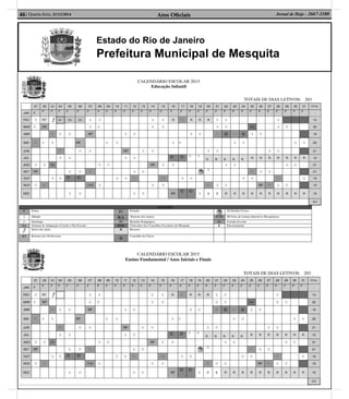 Estado do Rio de Janeiro
Prefeitura Municipal de Mesquita
Atos Oﬁciais46| Quarta-feira, 31/12/2014 Jornal de Hoje - 2667-1100
CALENDÁRIO ESCOLAR 2015
Ensino Fundamental / Anos Iniciais e Finais
TOTAIS DE DIAS LETIVOS: 203
01 02 03 04 05 06 07 08 09 10 11 12 13 14 15 16 17 18 19 20 21 22 23 24 25 26 27 28 29 30 31 TOTAL
JAN F
F F F F F F F F F F F F F F F F F F F F F F F F F F F F F F
-
FEV D RT S D S D R Fr R R R S D S 14
MAR D RP S D S D S D ECE S D 22
ABR Fr S D RP S D S D Fr © Fr © S D 19
MAI Fr S D RP S D S D S D S D 20
JUN Fr S D RP S D S D S D 21
JUL S D S D © © S D
R R R R R
R R R R R R R 12
AGO S D RA S D RP S D S D S D 21
SET RP S D Fr S D
D
Fr S D 21
OUT S D © © S D Fr FE S D S D Fr S 19
NOV D Fr FLIM D S D Fr S D RP Fr S D 19
DEZ S D S D RP
© © S D E R R R R R R R R R R 15
203
CALENDÁRIO ESCOLAR 2015
Educação Infantil
TOTAIS DE DIAS LETIVOS: 203
LEGENDA
F Férias Fr Feriado XI Desfile Cívico
S Sábado RA Retorno dos alunos FLIM III Feira de Leitura Interativa Mesquitense
D Domingo RP Reunião Pedagógica FE Feriado Escolar
SA Semana de Adaptação (Creche e Pré-Escola) ECE I Encontro dos Conselhos Escolares de Mesquita E Encerramento
Início das aulas R Recesso
RT Retorno dos Professores
©
Conselho de Classe
01 02 03 04 05 06 07 08 09 10 11 12 13 14 15 16 17 18 19 20 21 22 23 24 25 26 27 28 29 30 31 TOTAL
JAN F
F F F F F F F F F F F F F F F F F F F F F F F F F F F F F F
-
FEV D RT SA SA SA S D S D R Fr R R R S D S 14
MAR D RP S D S D S D ECE S D 22
ABR Fr S D RP S D S D Fr © Fr © S D 19
MAI Fr S D RP S D S D S D S D 20
JUN Fr S D RP S D S D S D 21
JUL S D S D © © S D
R R R R R
R R R R R R R 12
AGO S D RA S D RP S D S D S D 21
SET RP S D Fr S D
D
Fr S D 21
OUT S D © © S D Fr FE S D S D Fr S 19
NOV D Fr FLIM D S D Fr S D RP Fr S D 19
DEZ S D S D RP
© © S D E R R R R R R R R R R 15
203
 