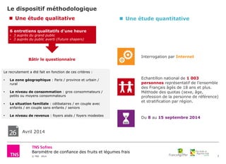 © TNS 2014
Baromètre de confiance des fruits et légumes frais
Le dispositif méthodologique
2
Du 8 au 15 septembre 2014
Interrogation par Internet
Echantillon national de 1 003
personnes représentatif de l’ensemble
des Français âgés de 18 ans et plus.
Méthode des quotas (sexe, âge,
profession de la personne de référence)
et stratification par région.
 Une étude qualitative
Avril 2014
6 entretiens qualitatifs d’une heure
• 3 auprès du grand public
• 3 auprès du public averti (Future shapers)
Bâtir le questionnaire
Le recrutement a été fait en fonction de ces critères :
• La zone géographique : Paris / province et urbain /
rural
• Le niveau de consommation : gros consommateurs /
petits ou moyens consommateurs
• La situation familiale : célibataires / en couple avec
enfants / en couple sans enfants / seniors
• Le niveau de revenus : foyers aisés / foyers modestes
 Une étude quantitative
 