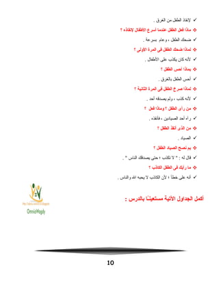 ‫لنقاذ‬‫الطفل‬‫من‬‫الغرق‬.
‫ماذا‬‫فعل‬‫الطفل‬‫عندما‬‫أسرع‬‫الفطفال‬‫لنقاذه‬‫؟‬
‫ضحك‬‫الطفل‬،‫وعام‬‫بسرعة‬.
‫لماذا‬‫ضحك‬‫الطفل‬‫فى‬‫المرة‬‫الولى‬‫؟‬
‫لنه‬‫كان‬‫يكذب‬‫على‬‫الفطفال‬.
‫بماذا‬‫أحس‬‫الطفل‬‫؟‬
‫أحس‬‫الطفل‬‫بالغرق‬.
‫لماذا‬‫صرخ‬‫الطفل‬‫فى‬‫المرة‬‫الثانية‬‫؟‬
‫لنه‬‫كذب‬،‫ولم‬‫يصدقه‬‫أحد‬.
‫من‬‫رأى‬‫الطفل‬‫؟‬‫وماذا‬‫فعل‬‫؟‬
‫رآه‬‫أحد‬‫الصيادين‬،‫فأنقذه‬.
‫من‬‫الذى‬‫أنقذ‬‫الطفل‬‫؟‬
‫الصياد‬.
‫بم‬‫نصح‬‫الصياد‬‫الطفل‬‫؟‬
‫قال‬‫له‬‫ل‬ " :‫تكذب‬‫؛‬‫حتى‬‫يصدقك‬‫الناس‬. "
‫ما‬‫رأيك‬‫فى‬‫الطفل‬‫الكاذب‬‫؟‬
‫أنه‬‫على‬‫خطأ‬‫؛‬‫لن‬‫الكاذب‬‫ل‬‫يحبه‬‫ال‬‫والناس‬.
‫أكمل‬‫الجداول‬‫اليتية‬‫ـا‬ً‫ا‬‫ن‬‫مستعي‬‫بالدرس‬:
10
 