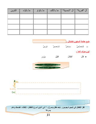 ‫ضع‬‫علمة‬‫السكون‬‫كالمثال‬:
o‫س‬ٌ  ‫ــ‬ْ ‫ــمـ‬َ ‫اش‬‫ر‬ٌ  ‫ـــد‬َ ‫بـ‬‫ر‬ٌ  ‫ـــمـــ‬َ ‫تـ‬‫س‬ٌ  ‫در‬َ 
‫لون‬‫حرف‬‫د‬ّ ‫الم‬:
•‫قال‬‫أفطفال‬‫قليل‬‫يزور‬
11
‫ال‬"‫"قمرية‬‫ال‬"‫"اشمسية‬‫د‬ّ‫ن‬‫م‬‫باللف‬‫د‬ّ‫ن‬‫م‬‫بالواو‬‫د‬ّ‫ن‬‫م‬‫بالياء‬‫التنوين‬
‫وعام‬ ‫فضحك‬ ‫؛‬ ‫لنقاذه‬ ‫؛‬ ‫الفطفال‬ ‫أسرع‬ ‫أغرق‬ ‫إنى‬ " : ‫وصرخ‬ ‫فطفل‬ ‫ابتعد‬ . ‫يعومون‬ ‫البحيرة‬ ‫إلى‬ ‫الفطفال‬ ‫قفز‬
‫بسرعة‬
.
‫وعام‬ ‫فضحك‬ ‫؛‬ ‫لنقاذه‬ ‫؛‬ ‫الفطفال‬ ‫أسرع‬ ‫أغرق‬ ‫إنى‬ " : ‫وصرخ‬ ‫فطفل‬ ‫ابتعد‬ . ‫يعومون‬ ‫البحيرة‬ ‫إلى‬ ‫الفطفال‬ ‫قفز‬
‫بسرعة‬
.
 