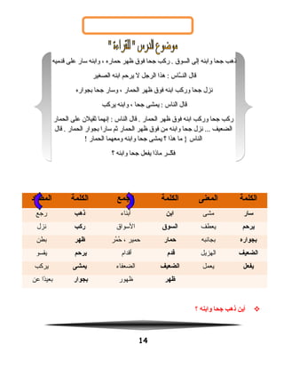 ‫أين‬‫ذهب‬‫اجحا‬‫وابنه‬‫؟‬
14
‫الكلمة‬‫المعنى‬‫الكلمة‬‫الجمع‬‫الكلمة‬‫المضاد‬
‫سار‬‫مشى‬‫ابن‬‫أبناء‬‫ذهب‬‫رجع‬
‫يرحم‬‫يعطف‬‫السوق‬‫السواق‬‫ركب‬‫نزل‬
‫بجواره‬‫بجانبه‬‫حمار‬‫حمير‬،‫مر‬ُ‫ر‬ ‫ح‬ُ‫ر‬‫ظهر‬‫بطن‬
‫الضعيف‬‫الهزيل‬‫قدم‬‫أقدام‬‫يرحم‬‫يقسو‬
‫يفعل‬‫يعمل‬‫الضعيف‬‫الضعفاء‬‫يمشى‬‫يركب‬
‫ظهر‬‫ظهور‬‫بجوار‬‫دا‬ً ‫بعي‬‫عن‬
‫قدميه‬ ‫على‬ ‫سار‬ ‫وابنه‬ ، ‫حماره‬ ‫ظهر‬ ‫فوق‬ ‫جحا‬ ‫ركب‬ . ‫السوق‬ ‫إلى‬ ‫وابنه‬ ‫جحا‬ ‫ذهب‬
‫الصغير‬ ‫ابنه‬ ‫يرحم‬ ‫ل‬ ‫الرجل‬ ‫هذا‬ : ‫ـاس‬َّ‫النـ‬ ‫قال‬
‫بجواره‬ ‫جحا‬ ‫وسار‬ ، ‫الحمار‬ ‫ظهر‬ ‫فوق‬ ‫ابنه‬ ‫وركب‬ ‫جحا‬ ‫نزل‬
‫يركب‬ ‫وابنه‬ ، ‫جحا‬ ‫يمشى‬ : ‫الناس‬ ‫قال‬
‫الحمار‬ ‫على‬ ‫ثقيلن‬ ‫إنهما‬ : ‫الناس‬ ‫قال‬ . ‫الحمار‬ ‫ظهر‬ ‫فوق‬ ‫ابنه‬ ‫وركب‬ ‫جحا‬ ‫ركب‬
‫قال‬ . ‫الحمار‬ ‫بجوار‬ ‫سارا‬ ‫ثم‬ ‫الحمار‬ ‫ظهر‬ ‫فوق‬ ‫من‬ ‫وابنه‬ ‫جحا‬ ‫نزل‬ ... ‫الضعيف‬
! ‫الحمار‬ ‫ومعهما‬ ‫وابنه‬ ‫جحا‬ ‫يمشى‬ ‫؟‬ ‫هذا‬ ‫ما‬ } ‫الناس‬
‫؟‬ ‫وابنه‬ ‫جحا‬ ‫يفعل‬ ‫ماذا‬ ‫كــر‬ّ‫ن‬ ‫ف‬
‫قدميه‬ ‫على‬ ‫سار‬ ‫وابنه‬ ، ‫حماره‬ ‫ظهر‬ ‫فوق‬ ‫جحا‬ ‫ركب‬ . ‫السوق‬ ‫إلى‬ ‫وابنه‬ ‫جحا‬ ‫ذهب‬
‫الصغير‬ ‫ابنه‬ ‫يرحم‬ ‫ل‬ ‫الرجل‬ ‫هذا‬ : ‫ـاس‬َّ‫النـ‬ ‫قال‬
‫بجواره‬ ‫جحا‬ ‫وسار‬ ، ‫الحمار‬ ‫ظهر‬ ‫فوق‬ ‫ابنه‬ ‫وركب‬ ‫جحا‬ ‫نزل‬
‫يركب‬ ‫وابنه‬ ، ‫جحا‬ ‫يمشى‬ : ‫الناس‬ ‫قال‬
‫الحمار‬ ‫على‬ ‫ثقيلن‬ ‫إنهما‬ : ‫الناس‬ ‫قال‬ . ‫الحمار‬ ‫ظهر‬ ‫فوق‬ ‫ابنه‬ ‫وركب‬ ‫جحا‬ ‫ركب‬
‫قال‬ . ‫الحمار‬ ‫بجوار‬ ‫سارا‬ ‫ثم‬ ‫الحمار‬ ‫ظهر‬ ‫فوق‬ ‫من‬ ‫وابنه‬ ‫جحا‬ ‫نزل‬ ... ‫الضعيف‬
! ‫الحمار‬ ‫ومعهما‬ ‫وابنه‬ ‫جحا‬ ‫يمشى‬ ‫؟‬ ‫هذا‬ ‫ما‬ } ‫الناس‬
‫؟‬ ‫وابنه‬ ‫جحا‬ ‫يفعل‬ ‫ماذا‬ ‫كــر‬ّ‫ن‬ ‫ف‬
 