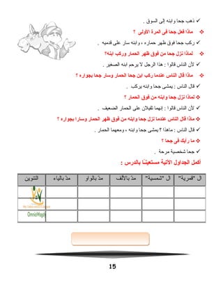 ‫ذهب‬‫جحا‬‫وابنه‬‫إلى‬‫السوق‬.
‫ماذا‬‫فعل‬‫اجحا‬‫فى‬‫المرة‬‫الولى‬‫؟‬
‫ركب‬‫جحا‬‫فوق‬‫ظهر‬‫حماره‬،‫وابنه‬‫سار‬‫على‬‫قدميه‬.
‫لماذا‬‫نزل‬‫اجحا‬‫من‬‫فوق‬‫ظهر‬‫الحمار‬‫وركب‬‫ابنه؟‬
‫لن‬‫الناس‬‫قالوا‬‫هذا‬ :‫الرجل‬‫ل‬‫يرحم‬‫ابنه‬‫الصغير‬.
‫ماذا‬‫قال‬‫الناس‬‫عندما‬‫ركب‬‫ابن‬‫اجحا‬‫الحمار‬‫وسار‬‫اجحا‬‫بجواره‬‫؟‬
‫قال‬‫الناس‬‫يمشى‬ :‫جحا‬‫وابنه‬‫يركب‬.
‫لماذا‬‫نزل‬‫اجحا‬‫وابنه‬‫من‬‫فوق‬‫الحمار‬‫؟‬
‫لن‬‫الناس‬‫قالوا‬‫إنهما‬ :‫ثقيلن‬‫على‬‫الحمار‬‫الضعيف‬.
‫ماذا‬‫قال‬‫الناس‬‫عندما‬‫نزل‬‫اجحا‬‫وابنه‬‫من‬‫فوق‬‫ظهر‬‫الحمار‬‫وسارا‬‫بجواره‬‫؟‬
‫قال‬‫الناس‬‫ماهذا‬ :‫؟‬‫يمشى‬‫جحا‬‫وابنه‬،‫ومعهما‬‫الحمار‬.
‫ما‬‫رأيك‬‫فى‬‫اجحا‬‫؟‬
‫جحا‬‫اشخصية‬‫مرحة‬.
‫أكمل‬‫الجداول‬‫اليتية‬‫ـا‬ً‫ا‬‫ن‬‫مستعي‬‫بالدرس‬:
15
‫ال‬‫قمرية‬‫ال‬‫اشمسية‬‫د‬ّ‫ن‬‫م‬‫باللف‬‫د‬ّ‫ن‬‫م‬‫بالواو‬‫د‬ّ‫ن‬‫م‬‫بالياء‬‫التنوين‬
 