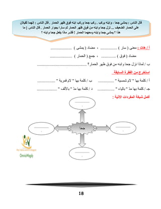 ‫أ‬‫هات‬ /:‫معنى‬‫سار‬ )، ................ (‫مضاد‬‫يمشى‬ ).................... (
‫مضاد‬‫فوق‬ )، .............. (‫جمع‬‫الحمار‬ )..................... (
‫ب‬‫لماذا‬ /‫نزل‬‫جحا‬‫وابنه‬‫من‬‫فوق‬‫ظهر‬‫الحمار؟‬...............................................
‫استخرج‬‫من‬‫الفقرة‬‫السابقة‬
‫أ‬‫كلمة‬ /‫بها‬‫لم‬ ‫اشمسية‬‫ب‬ ............... ‫كلمة‬ /‫بها‬‫لم‬ ‫قمرية‬................. 
‫جـ‬‫كلمة‬ /‫بها‬‫د‬ّ‫ن‬‫م‬‫بالياء‬ ‫د‬ ................ ‫كلمة‬ /‫بها‬‫د‬ّ‫ن‬‫م‬‫باللف‬ ................... 
‫أكمل‬‫شبكة‬‫المفردات‬‫اليتية‬:
18
‫ثقيلن‬ ‫إنهما‬ : ‫الناس‬ ‫قال‬ . ‫الحمار‬ ‫ظهر‬ ‫فوق‬ ‫ابنه‬ ‫وركب‬ ‫اجحا‬ ‫ركب‬ . ‫يركب‬ ‫وابنه‬ ، ‫اجحا‬ ‫يمشى‬ : ‫الناس‬ ‫قال‬
‫ما‬ } ‫الناس‬ ‫قال‬ . ‫الحمار‬ ‫بجوار‬ ‫سارا‬ ‫ثم‬ ‫الحمار‬ ‫ظهر‬ ‫فوق‬ ‫من‬ ‫وابنه‬ ‫اجحا‬ ‫نزل‬ ... ‫الضعيف‬ ‫الحمار‬ ‫على‬
‫؟‬ ‫وابنه‬ ‫اجحا‬ ‫يفعل‬ ‫ماذا‬ ‫كــر‬ّ ‫ف‬ ! ‫الحمار‬ ‫ومعهما‬ ‫وابنه‬ ‫اجحا‬ ‫يمشى‬ ‫؟‬ ‫هذا‬
‫ثقيلن‬ ‫إنهما‬ : ‫الناس‬ ‫قال‬ . ‫الحمار‬ ‫ظهر‬ ‫فوق‬ ‫ابنه‬ ‫وركب‬ ‫اجحا‬ ‫ركب‬ . ‫يركب‬ ‫وابنه‬ ، ‫اجحا‬ ‫يمشى‬ : ‫الناس‬ ‫قال‬
‫ما‬ } ‫الناس‬ ‫قال‬ . ‫الحمار‬ ‫بجوار‬ ‫سارا‬ ‫ثم‬ ‫الحمار‬ ‫ظهر‬ ‫فوق‬ ‫من‬ ‫وابنه‬ ‫اجحا‬ ‫نزل‬ ... ‫الضعيف‬ ‫الحمار‬ ‫على‬
‫؟‬ ‫وابنه‬ ‫اجحا‬ ‫يفعل‬ ‫ماذا‬ ‫كــر‬ّ ‫ف‬ ! ‫الحمار‬ ‫ومعهما‬ ‫وابنه‬ ‫اجحا‬ ‫يمشى‬ ‫؟‬ ‫هذا‬
‫جحا‬
..................
.
..................
.
..................
.
..................
.
 