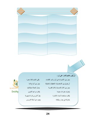 24
: ‫أن‬ ‫على‬ ‫قادرا‬ ‫التلميذ‬ ‫يكون‬ ‫أن‬
‫معبرا‬ ‫ء‬ً  ‫إلقا‬ ‫النشيد‬ ‫يلقى‬ ‫الكلمات‬ ‫وآخر‬ ‫أول‬ ‫فى‬ ‫الوصوات‬ ‫بين‬ ‫يميز‬
‫د‬ّ‫ن‬‫الم‬ ‫أنواع‬ ‫بين‬ ‫يميز‬ ‫والخيالية‬ ‫الحقيقية‬ ‫الشخصيات‬ ‫بين‬ ‫يفرق‬ ‫أن‬
‫بمثيلتها‬ ‫الجملة‬ ‫يصل‬ ‫القمرية‬ ‫واللم‬ ‫الشمسية‬ ‫اللم‬ ‫بين‬ ‫يميز‬
‫التنوين‬ ‫مراعيا‬ ‫يكتب‬ ‫جديدة‬ ‫مفردات‬ ‫يتعرف‬
‫جهرية‬ ‫قراءة‬ ‫الدروس‬ ‫يقرأ‬ ‫الاشارة‬ ‫أسماء‬ ‫مستخدما‬ ‫يكتب‬
‫الدروس‬ ‫أسئلة‬ ‫عن‬ ‫يجيب‬ ‫ويكمله‬ ‫حوار‬ ‫فى‬ ‫يشترك‬
: ‫أن‬ ‫على‬ ‫قادرا‬ ‫التلميذ‬ ‫يكون‬ ‫أن‬
‫معبرا‬ ‫ء‬ً  ‫إلقا‬ ‫النشيد‬ ‫يلقى‬ ‫الكلمات‬ ‫وآخر‬ ‫أول‬ ‫فى‬ ‫الوصوات‬ ‫بين‬ ‫يميز‬
‫د‬ّ‫ن‬‫الم‬ ‫أنواع‬ ‫بين‬ ‫يميز‬ ‫والخيالية‬ ‫الحقيقية‬ ‫الشخصيات‬ ‫بين‬ ‫يفرق‬ ‫أن‬
‫بمثيلتها‬ ‫الجملة‬ ‫يصل‬ ‫القمرية‬ ‫واللم‬ ‫الشمسية‬ ‫اللم‬ ‫بين‬ ‫يميز‬
‫التنوين‬ ‫مراعيا‬ ‫يكتب‬ ‫جديدة‬ ‫مفردات‬ ‫يتعرف‬
‫جهرية‬ ‫قراءة‬ ‫الدروس‬ ‫يقرأ‬ ‫الاشارة‬ ‫أسماء‬ ‫مستخدما‬ ‫يكتب‬
‫الدروس‬ ‫أسئلة‬ ‫عن‬ ‫يجيب‬ ‫ويكمله‬ ‫حوار‬ ‫فى‬ ‫يشترك‬
 