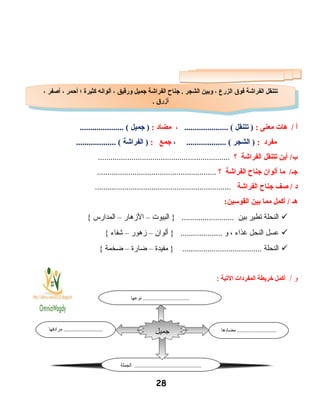‫أ‬‫هات‬ /‫معنى‬:‫تتنقل‬ )..................... (،‫مضاد‬:‫جميل‬ )..................... (
‫مفرد‬:‫الشجر‬ )، ................... (‫جمع‬:‫الفراشة‬ )................... (
‫أين‬ /‫ب‬‫تتنقل‬‫الفراشة‬‫؟‬...............................................................
‫ما‬ /‫جـ‬‫ألوان‬‫جناح‬‫الفراشة‬‫؟‬.........................................................
‫د‬‫صف‬ /‫جناح‬‫الفراشة‬.................................................................
‫هـ‬‫أكمل‬ /‫مما‬‫بين‬:‫القوسين‬
‫النحلة‬‫تطير‬‫بين‬‫البيوت‬ } .........................–‫الهزهار‬–‫المدارس‬{
‫عسل‬‫النحل‬‫غذاء‬،‫و‬‫ألوان‬ } ....................–‫هزهور‬–‫شفاء‬{
‫النحلة‬‫مفيدة‬ } ......................................–‫ضارة‬–‫ضخمة‬{
‫و‬/‫أكمل‬‫خريطة‬‫المفردات‬‫اليتية‬:
28
، ‫أصفر‬ ، ‫أحمر‬ ‫؛‬ ‫كثيرة‬ ‫ألوانه‬ ، ‫ورقيق‬ ‫جميل‬ ‫الفراشة‬ ‫جناح‬ . ‫الشجر‬ ‫وبين‬ ، ‫الزرع‬ ‫فوق‬ ‫الفراشة‬ ‫تتنقل‬
. ‫أزرق‬
، ‫أصفر‬ ، ‫أحمر‬ ‫؛‬ ‫كثيرة‬ ‫ألوانه‬ ، ‫ورقيق‬ ‫جميل‬ ‫الفراشة‬ ‫جناح‬ . ‫الشجر‬ ‫وبين‬ ، ‫الزرع‬ ‫فوق‬ ‫الفراشة‬ ‫تتنقل‬
. ‫أزرق‬
‫مضادها‬ ...........................‫مرادفها‬ ...........................
‫الجملة‬ ..............................................
‫جميل‬
‫نوعها‬ ................................
 