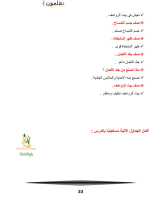 ‫تعيش‬‫فى‬‫بيت‬‫الزواحف‬.
‫صف‬‫جسم‬‫التمساح‬.
‫جسم‬‫التمساح‬‫ضخم‬.
‫صف‬‫ظهر‬‫السلحفاة‬.
‫ظهر‬‫السلحفاة‬‫قوى‬.
‫صف‬‫جلد‬‫الثعبان‬.
‫جلد‬‫الثعبان‬‫ناعم‬.
‫ماذا‬‫نصنع‬‫من‬‫جلد‬‫الثعبان‬‫؟‬
‫نصنع‬‫منه‬‫الحذية‬‫والملبس‬‫الجلدية‬.
‫صف‬‫بيت‬‫الزواحف‬.
‫بيت‬‫الزواحف‬‫نظيف‬‫ومنظم‬.
‫أكمل‬‫الجداول‬‫التية‬‫ـا‬ً‫ا‬‫ن‬‫مستعي‬‫بالدرس‬:
33
﴾‫تعلمون‬﴾‫تعلمون‬
 