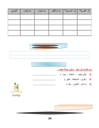 ‫رتب‬‫كلمات‬‫كل‬‫سطر‬،‫وكون‬‫جملة‬‫مفيدة‬:
‫)الزواحف‬–‫شاهدنا‬–‫بيت‬.................................... (
‫قوى‬ )–‫السلحفاة‬–‫ظهر‬................................... (
‫ناعم‬ )–‫الثعبان‬–‫جلد‬................................... (
34
‫ال‬‫قمرية‬‫ال‬‫شمسية‬‫د‬ّ ‫م‬‫باللف‬‫د‬ّ ‫م‬‫بالواو‬‫د‬ّ ‫م‬‫بالياء‬‫التنوين‬
 