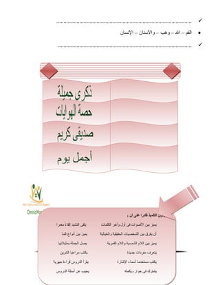 ..............................................................................................
•‫الفم‬–‫ال‬–‫وهب‬–‫والسنان‬–‫النسان‬
.............................................................................................
50
: ‫أن‬ ‫على‬ ‫قادرا‬ ‫التلميذ‬ ‫يكون‬ ‫أن‬
‫معبرا‬ ‫ء‬ً‫ا‬ ‫إلقا‬ ‫النشيد‬ ‫يلقى‬ ‫الكلمات‬ ‫وآخر‬ ‫أول‬ ‫فى‬ ‫الدصوات‬ ‫بين‬ ‫يميز‬
‫د‬ّ ‫الم‬ ‫أنواع‬ ‫بين‬ ‫يميز‬ ‫والخيالية‬ ‫الحقيقية‬ ‫الشخصيات‬ ‫بين‬ ‫يفرق‬ ‫أن‬
‫بمثيلتها‬ ‫الجملة‬ ‫يصل‬ ‫القمرية‬ ‫واللم‬ ‫الشمسية‬ ‫اللم‬ ‫بين‬ ‫يميز‬
‫التنوين‬ ‫مراعيا‬ ‫يكتب‬ ‫جديدة‬ ‫مفردات‬ ‫يتعرف‬
‫جهرية‬ ‫قراءة‬ ‫الدروس‬ ‫يقرأ‬ ‫الشارة‬ ‫أسماء‬ ‫مستخدما‬ ‫يكتب‬
‫الدروس‬ ‫أسئلة‬ ‫عن‬ ‫يجيب‬ ‫ويكمله‬ ‫حوار‬ ‫فى‬ ‫يشترك‬
: ‫أن‬ ‫على‬ ‫قادرا‬ ‫التلميذ‬ ‫يكون‬ ‫أن‬
‫معبرا‬ ‫ء‬ً‫ا‬ ‫إلقا‬ ‫النشيد‬ ‫يلقى‬ ‫الكلمات‬ ‫وآخر‬ ‫أول‬ ‫فى‬ ‫الدصوات‬ ‫بين‬ ‫يميز‬
‫د‬ّ ‫الم‬ ‫أنواع‬ ‫بين‬ ‫يميز‬ ‫والخيالية‬ ‫الحقيقية‬ ‫الشخصيات‬ ‫بين‬ ‫يفرق‬ ‫أن‬
‫بمثيلتها‬ ‫الجملة‬ ‫يصل‬ ‫القمرية‬ ‫واللم‬ ‫الشمسية‬ ‫اللم‬ ‫بين‬ ‫يميز‬
‫التنوين‬ ‫مراعيا‬ ‫يكتب‬ ‫جديدة‬ ‫مفردات‬ ‫يتعرف‬
‫جهرية‬ ‫قراءة‬ ‫الدروس‬ ‫يقرأ‬ ‫الشارة‬ ‫أسماء‬ ‫مستخدما‬ ‫يكتب‬
‫الدروس‬ ‫أسئلة‬ ‫عن‬ ‫يجيب‬ ‫ويكمله‬ ‫حوار‬ ‫فى‬ ‫يشترك‬
 