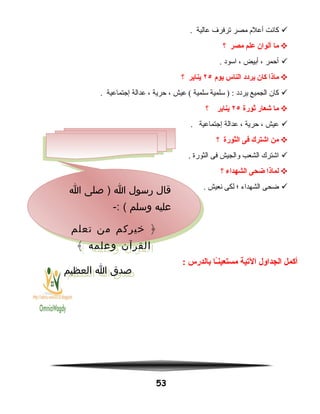 ‫كانت‬‫أعلم‬‫مصر‬‫ترفرف‬‫عالية‬.
‫ما‬‫ألوان‬‫علم‬‫مصر‬‫؟‬
‫أحمر‬،‫أبيض‬،‫اسود‬.
‫ماذا‬‫كان‬‫يردد‬‫الناس‬‫يو م‬۲٥‫يناير‬‫؟‬
‫كان‬‫الجميع‬‫يردد‬‫سلمية‬ ) :‫سلمية‬‫عيش‬ (،‫حرية‬،‫عدالة‬‫إجتماعية‬.
‫ما‬‫شعار‬‫ثورة‬۲٥‫يناير‬‫؟‬
‫عيش‬،‫حرية‬،‫عدالة‬‫إجتماعية‬.
‫من‬‫اشترك‬‫فى‬‫الثورة‬‫؟‬
‫اشترك‬‫الشعب‬‫والجيش‬‫فى‬‫الثورة‬.
‫لماذا‬‫ضحى‬‫الشهداء‬‫؟‬
‫ضحى‬‫الشهداء‬‫؛‬‫لكى‬‫نعيش‬.
‫أكمل‬‫الجداول‬‫التية‬‫ـا‬ً‫ا‬‫ن‬‫مستعي‬‫بالدرس‬:
53
‫ا‬ ‫صلى‬ ) ‫ا‬ ‫رسول‬ ‫قال‬
-: ( ‫وسلم‬ ‫عليه‬
‫تعلم‬ ‫من‬ ‫خيركم‬ ﴿
﴾ ‫وعلمه‬ ‫القرآن‬
‫العظيم‬ ‫ا‬ ‫صدق‬
‫ا‬ ‫صلى‬ ) ‫ا‬ ‫رسول‬ ‫قال‬
-: ( ‫وسلم‬ ‫عليه‬
‫تعلم‬ ‫من‬ ‫خيركم‬ ﴿
﴾ ‫وعلمه‬ ‫القرآن‬
‫العظيم‬ ‫ا‬ ‫صدق‬
 