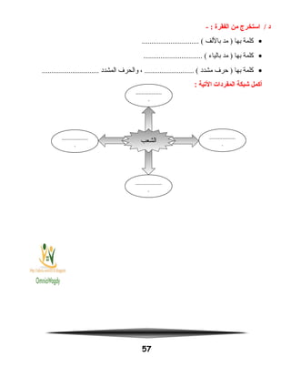 ‫د‬‫استخرج‬ /‫من‬‫الفقرة‬- :
•‫كلمة‬‫بها‬‫مد‬ )‫باللف‬.............................. (
•‫كلمة‬‫بها‬‫مد‬ )‫بالياء‬............................... (
•‫كلمة‬‫بها‬‫حرف‬ )‫مشدد‬، .......................... (‫والحرف‬‫المشدد‬..............................
‫أكمل‬‫شبكة‬‫المفردات‬‫اليتية‬:
57
‫الشعب‬
..................
.
..................
.
..................
.
..................
.
 