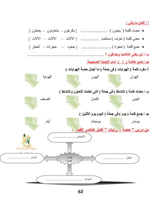 ‫أ‬‫أكمل‬ /‫ما‬‫يأيتى‬:
•‫مضاد‬‫كلمة‬‫يحبون‬ )‫يكرهون‬ } .......................... (–‫يتعاونون‬–‫يعملون‬{
•‫معنى‬‫كلمة‬‫نعزف‬ )‫نستخدم‬ (‫اللت‬ } ..................‫اللت‬ -–‫اللت‬{
•‫جمع‬‫كلمة‬‫حجرة‬ )‫جحود‬ } ............................ (–‫حجرات‬–‫أحجار‬{
‫ب‬‫أين‬ /‫يغنى‬‫التلميذ‬‫ويعزفون‬‫؟‬..........................................................................
‫اجـ‬‫ضع‬ /‫علمة‬)√‫أمام‬ (‫الاجابة‬‫الصحيحة‬
‫مفرد‬ /‫أ‬‫كلمة‬‫الهوايات‬ )‫فى‬ (‫اجملة‬‫ما‬ )‫أاجمل‬‫حصة‬‫الهوايات‬(
‫الهوان‬‫الهون‬‫الهواية‬
‫ب‬‫مضاد‬ /‫كلمة‬‫النشاط‬ )‫فى‬ (‫اجملة‬‫التى‬ )‫يتعلمنا‬‫التعاون‬‫والنشاط‬(
‫الجبن‬‫الكسل‬‫الضعف‬
‫اجـ‬‫اجمع‬ /‫كلمة‬‫يوم‬ )‫فى‬ (‫اجملة‬‫اليوم‬ )‫يوم‬‫الثنين‬(
‫يومان‬‫يوميات‬‫أيام‬
‫من‬‫درس‬‫حصة‬ ‫الهوايات‬‫أكمل‬ ‫عناصر‬‫القصة‬:
62
‫عناصر‬
‫القصة‬
........................... ‫الخشخاص‬
........................... ‫المكان‬........................... ‫الزمان‬
.............................................. ‫الحداث‬
 