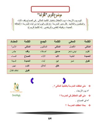 ‫متى‬‫احتفلت‬‫المدرسة‬‫بالتلميذ‬‫المثالى‬‫؟‬.
‫يوم‬‫الربعاء‬.
‫متى‬‫أقيم‬‫الحتفال‬‫فى‬‫المدرسة‬‫؟‬
‫فى‬‫الصباح‬.
‫بماذا‬‫احتفلت‬‫المدرسة‬‫؟‬
64
‫الكلمة‬‫المعنى‬‫الكلمة‬‫الجمع‬‫الكلمة‬‫المضاد‬
‫المثالى‬‫الفضل‬‫المثالى‬‫المثاليون‬‫المثالى‬‫السوأ‬
‫نكرم‬‫نهنىء/نعز‬‫صديق‬‫أصدقاء‬‫وقف‬‫جلس‬
‫الحميدة‬‫الطيبة‬‫الب‬‫الباء‬‫الصباح‬‫المساء‬
‫يتفوق‬‫تميز‬‫ابن‬‫أبناء‬‫الحميدة‬‫السيئة‬
‫خلق‬‫أخلق‬‫نكرم‬‫نهين‬
‫يتفوق‬‫تخلف/فشل‬
‫الباء‬ ‫وقف‬ ‫الصباح‬ ‫فى‬ . ‫المثالى‬ ‫التلميذ‬ ‫باختيار‬ ‫الحتفال‬ ‫يوم‬ ‫؛‬ ‫الربعاء‬ ‫يوم‬ ‫اليوم‬
‫لخلقه‬ ‫؛‬ ‫المدرسة‬ ‫أبناء‬ ‫من‬ ‫ابنا‬ ‫اليوم‬ ‫نكرم‬ )) : ‫المدرسة‬ ‫مدير‬ ‫قال‬ . ‫والتلميذ‬ ‫والمعلمون‬
(( ‫كريم‬ ‫التلميذ‬ ‫إنه‬ . ‫والرياضى‬ ‫العلمى‬ ‫وتفوقه‬ ، ‫الحميدة‬
‫الباء‬ ‫وقف‬ ‫الصباح‬ ‫فى‬ . ‫المثالى‬ ‫التلميذ‬ ‫باختيار‬ ‫الحتفال‬ ‫يوم‬ ‫؛‬ ‫الربعاء‬ ‫يوم‬ ‫اليوم‬
‫لخلقه‬ ‫؛‬ ‫المدرسة‬ ‫أبناء‬ ‫من‬ ‫ابنا‬ ‫اليوم‬ ‫نكرم‬ )) : ‫المدرسة‬ ‫مدير‬ ‫قال‬ . ‫والتلميذ‬ ‫والمعلمون‬
(( ‫كريم‬ ‫التلميذ‬ ‫إنه‬ . ‫والرياضى‬ ‫العلمى‬ ‫وتفوقه‬ ، ‫الحميدة‬
 