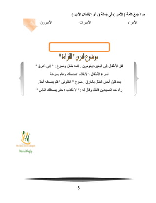 ‫اجـ‬‫اجمع‬ /‫كلمة‬‫المير‬ )‫فى‬ (‫اجملة‬‫رأى‬ )‫الفطفال‬‫المير‬(
‫المراء‬‫الميرات‬‫الميرون‬
8
" ‫أغرق‬ ‫إنى‬ " : ‫ووصرخ‬ ‫فطفل‬ ‫ابتعد‬ . ‫يعومون‬ ‫البحيرة‬ ‫إلى‬ ‫الفطفال‬ ‫قفز‬
‫بسرعة‬ ‫وعام‬ ‫فضحك‬ ‫؛‬ ‫لنقاذه‬ ‫؛‬ ‫الفطفال‬ ‫أسرع‬
. ‫د‬ٌ ‫أح‬ ‫يصدقه‬ ‫فلم‬ " ‫انقذونى‬ " ‫وصرخ‬ . ‫بالغرق‬ ‫الطفل‬ ‫أحس‬ ‫قليل‬ ‫بعد‬
" ‫الناس‬ ‫يصدقك‬ ‫حتى‬ ‫؛‬ ‫تكذب‬ ‫ل‬ " : ‫له‬ ‫وقال‬ ‫فأنقذه‬ ‫الصيادين‬ ‫احد‬ ‫رآه‬
" ‫أغرق‬ ‫إنى‬ " : ‫ووصرخ‬ ‫فطفل‬ ‫ابتعد‬ . ‫يعومون‬ ‫البحيرة‬ ‫إلى‬ ‫الفطفال‬ ‫قفز‬
‫بسرعة‬ ‫وعام‬ ‫فضحك‬ ‫؛‬ ‫لنقاذه‬ ‫؛‬ ‫الفطفال‬ ‫أسرع‬
. ‫د‬ٌ ‫أح‬ ‫يصدقه‬ ‫فلم‬ " ‫انقذونى‬ " ‫وصرخ‬ . ‫بالغرق‬ ‫الطفل‬ ‫أحس‬ ‫قليل‬ ‫بعد‬
" ‫الناس‬ ‫يصدقك‬ ‫حتى‬ ‫؛‬ ‫تكذب‬ ‫ل‬ " : ‫له‬ ‫وقال‬ ‫فأنقذه‬ ‫الصيادين‬ ‫احد‬ ‫رآه‬
 