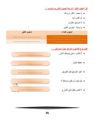 ‫اقرأ‬‫الجمل‬‫اليتية‬،‫ثم‬‫امل‬‫الجدول‬‫التالى‬‫بما‬‫يناسبه‬- :
•‫يا‬‫محمد‬‫نذاكر‬ .‫دروسك‬
•‫لن‬‫أكذب‬‫دا‬ً‫ا‬‫أب‬
•‫ل‬‫أصادق‬‫الشرار‬
•‫يا‬‫بسمة‬‫احترمى‬ .‫الكبير‬
‫أسلوب‬‫النداء‬‫أسلوب‬‫النفى‬
.........................................................................................
........................................................................................
‫اكتب‬‫نوع‬‫السلوب‬‫أمام‬‫كل‬‫عبارة‬‫مما‬‫يأيتى‬- :
•‫ل‬‫تكذب‬‫؛‬‫حتى‬‫يصدقك‬‫الناس‬.
•‫احفظ‬‫النشيد‬.
•‫اختر‬‫الصديق‬‫قبل‬‫الطريق‬.
•‫هل‬‫تحب‬‫أن‬‫تكون‬‫ـا‬ً‫ا‬‫صادق‬‫؟‬
•‫ل‬‫تلعب‬‫بالكرة‬‫فى‬‫الشارع‬
96
........................................................................
........................................................................
........................................................................
........................................................................
........................................................................
 