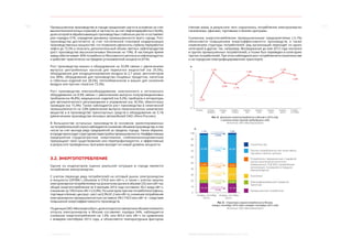 10 11
3. Реальный сектор МОСКВА: ЭКОНОМИЧЕСКОЕ ОБОЗРЕНИЕ (9 МЕСЯЦЕВ 2014 ГОДА)
Промышленное производство в городе продолжает расти в основном за счет
высокотехнологичных отраслей, в частности, за счет нефтепереработки (+8,6%),
доля которой в обрабатывающих производствах стабильно растет и составляет
уже порядка 61%, определяя динамику промышленности всего города. Рост
производства достигается за счет постепенной плановой модернизации
производственных мощностей, что позволило увеличить глубину переработки
нефти до 72,5% и получить дополнительный объем светлых нефтепродуктов
(рост производства высокооктановых бензинов на 19%). В настоящее время
завод обеспечивает 40% потребности Московского региона в нефтепродуктах
и работает практически на пределе установленной мощности (91%).
Рост производства машин и оборудования на 32,8% связан с увеличением
выпуска центробежных насосов для перекачки жидкостей (на 29,5%),
оборудования для кондиционирования воздуха (в 2,7 раза), вентиляторов
(на 48%), оборудования для производства пищевых продуктов, напитков
и табачных изделий (на 28,5%), теплообменников и машин для сжижения
воздуха или прочих газов (на 73,3%).
Рост производства электрооборудования, электронного и оптического
оборудования на 8,9% связан с увеличением выпуска полупроводниковых
приборов (на 46,8%), медицинских изделий (на 9,2%), приборов и аппаратуры
для автоматического регулирования и управления (на 34,3%), обмоточных
проводов (на 15,4%). Также наблюдается рост производства в химической
промышленности на 3,8% (увеличение выпуска неорганических химических
веществ) и в производстве транспортных средств и оборудования на 3,1%
(увеличением производства легковых автомобилей ОАО «Рено-Россия»).
В большинстве остальных производств (в основном ориентированных
на потребительский спрос) наблюдается снижение объемов производства, в том
числе за счет выхода ряда предприятий за пределы города. Таким образом,
в городепроисходитструктурнаяперестройкапромышленности.Неэффективные
предприятия (трудозатратные, энергоемкие, слабомеханизированные)
прекращают свое существование или перепрофилируются, а эффективные
в результате проведенных программ выходят на новый уровень мощности.
3.2. ЭНЕРГОПОТРЕБЛЕНИЕ
Одним из индикаторов оценки реальной ситуации в городе является
потребление электроэнергии.
С учетом перехода ряда потребителей на оптовый рынок электроэнергии
и мощности (ОРЭМ) с объемом в 574,8 млн кВт·ч, а также с учетом закупок
электроэнергии потребителями на розничном рынке в объеме 232 млн кВт·час
общее энергопотребление за 9 месяцев 2014 года составило 30,2 млрд кВт·ч,
снижение на 109,4 млн кВт·ч (-0,4%). По категории прочие потребители (офисы,
торговые и бизнес-центры) – рост на 0,3% (41,2 млн кВт·ч), снижение потребления
электроэнергии промышленностью составило 3% (-150,5 млн кВт·ч) – следствие
повышения энергоэффективности производств.
ПоданнымОАО«Мосэнергосбыт»,долякотороговсовокупномобъемеполезного
отпуска электроэнергии в Москве составляет порядка 94%, наблюдается
снижение энергопотребления на 1,4%, или 403,4 млн кВт·ч по сравнению
с январем–сентябрем 2013 года, и объясняется температурным фактором
(теплая зима), в результате чего сократилось потребление электроэнергии
населением, офисами, торговыми и бизнес-центрами.
Снижение энергопотребления промышленными предприятиями (-5,1%)
объясняется повышением энергоэффективности производств, а также
изменением структуры потребителей: ряд организаций переходят из одних
категорий в другие, так, например, Мосводоканал до мая 2013 года числился
в группе промышленных потребителей, а позже был переведен в категорию
прочих потребителей. При этом наблюдался рост потребления в строительстве
и на городском электрифицированном транспорте.
-1
-2
-3
-4
январь январь–
февраль
январь–
март
январь–
апрель
январь–
май
январь–
июнь
январь–
июль
январь–
август
январь–
сентябрь
-3,2%
-1,2%
-2,0%
-2,1%
-1,4%
-1,5%
-1,6%
-1,2%
-1,4%
%
Рис. 5. Динамика энергопотребления в Москве в 2014 году,
к аналогичному периоду предыдущего года
Источник: ОАО «Мосэнергосбыт»
0
10
20
30
40
60
70
80
90
100
50
Строительство
Промышленные потребители
Электрифицированный городской
транспорт
Население
Потребители, приравненные к тарифной
группе населения (исполнители
коммунальных ТСЖ, ЖСК, управляющие
организации, посредники в передаче
электроэнергии)
Прочие потребители (в том числе офисы,
торговые и бизнес-центры)
январь–сентябрь
2013 г.
январь–сентябрь
2014 г.
45,8%
6,6%
23,4%
5,7%
16,7%
1,7%
46,3%
6,6%
23,2%
6,0%
16,1%
1,8%+17,5 млн кВт·ч
(+3,5%)
-41,0 млн кВт·ч
(-0,3%)
-25,7 млн кВт·ч
(-1,3%)
-142,2 млн кВт·ч
(-2,0%)
+41,0 млн кВт·ч
(+2,4%)
-253,2 млн кВт·ч
(-5,1%)
%
Рис. 6. Структура энергопотребления в Москве,
январь–сентябрь 2014 года к январю–сентябрю 2013 года
Источник: ОАО «Мосэнергосбыт»
 