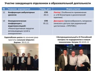 Участие заведующего отделением в образовательной деятельности
№ Название мероприятия Город, дата Форма участия
12 Конференция амбулаторных
урологов
СПб
28.11
Лектор ( Особенности приеменения
а- и М-блокаторов в урологической
практике)
13 Онкоурологическая
конференция с
видеотрансляцией:
«Реконструктивная хирургия
мочевыводящих путей в
онкоурологии»
СПб
05.12.
Докладчик (Целесообразность лапароско-
пического доступа при радикальной
цистэктомии. «ПРОТИВ»)
Европейская школа по лечению рака
простаты (клиника Шарите)
Берлин 20-21.11
I Интернациональный и IV Российский
конгресс по эндоурологии и новым
технологиям. Батуми 30.10-01.11
 
