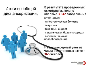 Итоги всеобщей
диспансеризации.
В результате проведенных
осмотров выявлено
впервые 3 542 заболевания
в том числе:
гипертоническая болезнь
глаукома
сахарный диабет
ишемическая болезнь сердца
злокачественные
новообразования
На диспансерный учет из
числа осмотренных взято –
365 человек
 