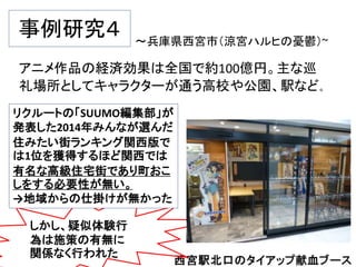 東海大学広報メディア学科河井ゼミ アニメ聖地巡礼14 東海大学広報メディア学科河井ゼミ アニメ聖地巡礼14