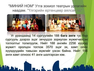 "МИНИЙ НОМ" Утга зохиол театрын урлагийн
наадам. "Үлгэрийн ертөнцөөр аялсан нь"
 