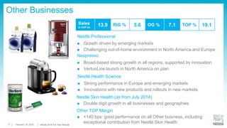  Growth impacted by ongoing challenges in China and Oceania
 Emerging markets
– Good performance in Philippines, South Asia, Indochina
– Growth driven by innovations and NHW focus, e.g. fortified Bear
Brand Milk Powder, Milo Activ-Go, Maggi Oat Noodles
 Developed markets
– Innovations in Japan drove performance
 TOP margin -20 bps: slow growth and net other trading expenses
11
Zone Asia, Oceania & Africa
Sales
in CHF bn
18.3 RIG % -0.3 OG % 2.6 TOP % 18.7
19 February 2015 Full-Year Results Conference
 