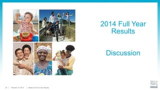 23
Sustainable Dividend per Share in CHF
19 February 2015 Full-Year Results Conference
1.95
2.05
2.15
2.20*
0.00
0.50
1.00
1.50
2.00
2.50
Dividend
in CHF
* Proposed
 