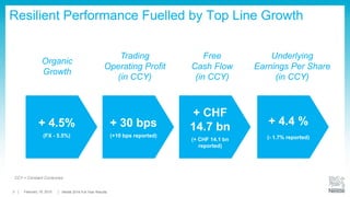 Paul Bulcke
Nestlé CEO
Full-Year Results
Conference
 