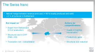 19 February 2015 Full-Year Results Conference31
But impact on
• Export from Switzerland
(2/3 of production)
• Structural cost in CHF
(R&D, HQ)
• Translation risk – consolidation
Actions for
competitiveness
• Supply & logistics
reorientation
• Productivity gains
• Structural cost reduction
• Natural hedge between revenue and cost ( ≈ 90 % locally produced and sold)
• < 2 % of turnover in Switzerland
The Swiss franc
 