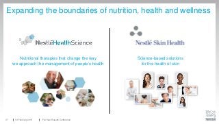 19 February 2015 Full-Year Results Conference37
Expanding the boundaries of nutrition, health and wellness
Nutritional therapies that change the way
we approach the management of people’s health
Science-based solutions
for the health of skin
 