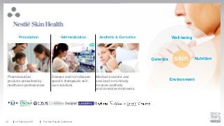 19 February 2015 Full-Year Results Conference39
skinGenetics Nutrition
Environment
Well-beingPrescription Self-medication Aesthetic & Corrective
Pharmaceutical
products prescribed by
healthcare professionals
Disease and non-disease
specific therapeutic skin
care solutions
Medical solutions and
services for minimally
invasive aesthetic
and corrective treatments
 