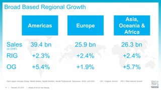Nestlé Group Highlights
19 February 2015 Full-Year Results Conference4
Sales CHF 91.6 bn
Organic Growth 4.5 %
Real Internal Growth 2.3 %
Trading Operating Profit Margin + 30 bps in constant currencies
 