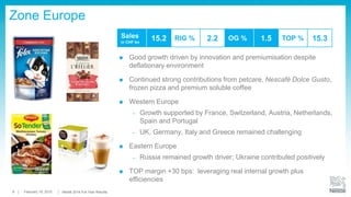 + CHF
14.7 bn
(+ CHF 14.1 bn
reported)
Free
Cash Flow
(in CCY)
6
Resilient Performance Fuelled by Top Line Growth
Organic
Growth
+ 4.5%
(FX - 5.5%)
+ 30 bps
(+10 bps reported)
+ 4.4 %
(- 1.7% reported)
Trading
Operating Profit
(in CCY)
Underlying
Earnings Per Share
(in CCY)
CCY = Constant Currencies
19 February 2015 Full-Year Results Conference
 