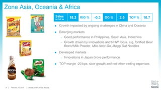 51.4 bn
56%
+1.1%
40.2 bn
44%
+8.9%
8
Developed and Emerging Markets Growth
EmergingDeveloped
Sales
% of Group sales
OG
(in CHF)
OG = Organic Growth
19 February 2015 Full-Year Results Conference
 