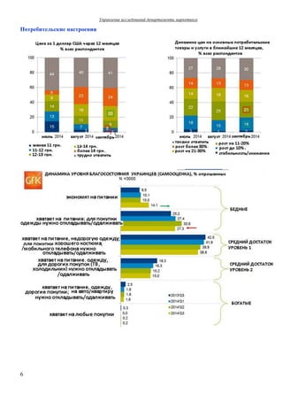 Управление исследований департамента маркетинга
6
Потребительские настроения
 