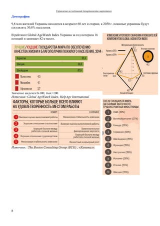 Управление исследований департамента маркетинга
8
Демография
9,8 млн жителей Украины находятся в возрасте 60 лет и старше, к 2050 г. пожилые украинцы будут
составлять 30,8% населения.
В рейтинге Global AgeWatch Index Украина за год потеряла 16
позиций и занимает 82-е место.
Значение индекса 0-100, max=100.
Источник: Global AgeWatch Index, HelpAge International
Источник: The Boston Consulting Group (BCG) , «Капитал».
 