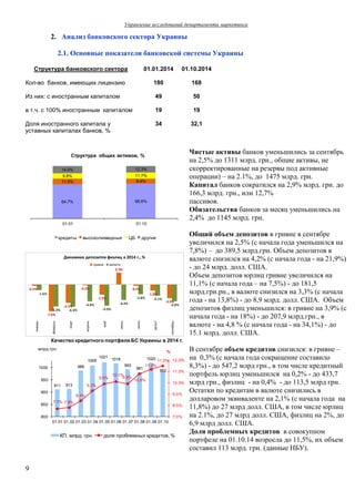 Управление исследований департамента маркетинга
9
2. Анализ банковского сектора Украины
2.1. Основные показатели банковской системы Украины
Структура банковского сектора 01.01.2014 01.10.2014
Кол-во банков, имеющих лицензию 180 168
Из них: с иностранным капиталом 49 50
в т.ч. с 100% иностранным капиталом 19 19
Доля иностранного капитала у
уставных капиталах банков, %
34 32,1
Чистые активы банков уменьшились за сентябрь
на 2,5% до 1311 млрд. грн., общие активы, не
скорректированные на резервы под активные
операции) – на 2.1%, до 1475 млрд. грн.
Капитал банков сократился на 2,9% млрд. грн. до
166,3 млрд. грн., или 12,7%
пассивов.
Обязательства банков за месяц уменьшились на
2,4% до 1145 млрд. грн.
Общий объем депозитов в гривне в сентябре
увеличился на 2,5% (с начала года уменьшился на
7,8%) – до 389,5 млрд.грн. Объем депозитов в
валюте снизился на 4,2% (с начала года - на 21,9%)
- до 24 млрд. долл. США.
Объем депозитов юрлиц гривне увеличился на
11,1% (с начала года – на 7,5%) - до 181,5
млрд.грн.рн., в валюте снизился на 3,3% (с начала
года - на 13,8%) - до 8,9 млрд. долл. США. Объем
депозитов физлиц уменьшился: в гривне на 3,9% (с
начала года - на 18%) - до 207,9 млрд.грн., в
валюте - на 4,8 % (с начала года - на 34,1%) - до
15.1 млрд. долл. США.
В сентябре объем кредитов снизился: в гривне –
на 0,3% (с начала года сокращение составило
8,3%) - до 547,2 млрд грн., в том числе кредитный
портфель юрлиц уменьшился на 0,2% - до 433,7
млрд грн., физлиц - на 0,4% - до 113,5 млрд грн.
Остатки по кредитам в валюте снизились в
долларовом эквиваленте на 2,1% (с начала года на
11,8%) до 27 млрд долл. США, в том числе юрлиц
на 2.1%, до 27 млрд долл. США, физлиц на 2%, до
6,9 млрд долл. США.
Доля проблемных кредитов в совокупном
портфеле на 01.10.14 возросла до 11,5%, их объем
составил 113 млрд. грн. (данные НБУ).
64.7% 66.6%
11.5% 9.4%
9.8% 11.7%
14.0% 12.3%
01.01 01.10
Структура общих активов, %
кредиты высоколиквидные ЦБ другие
-0.3%
-7.6%
-5.2%
-0.2%
-2.9%
3.3%
-0.3%
-1.8%
-3.9%
-1.6%
-6.3% -6.3%
-4.8%
-6.0%
-4.4%
-2.8% -3.1%
-4.8%
январь
февраль
март
апрель
май
июнь
июль
август
сентябрь
Динамика депозитов физлиц в 2014 г., %
гривна валюта
911 913
988
1009
1021
1018
993
981
1020
982
7.7% 7.8%
8.4%
9.3%
9.9%
10.1%
9.9%
10.8%
11.2%
11.5%
7.0%
8.0%
9.0%
10.0%
11.0%
12.0%
800
850
900
950
1000
01.01 01.02 01.03 01.04 01.05 01.06 01.07 01.08 01.09 01.10
млрд.грн.
Качество кредитного портфеля БС Украины в 2014 г.
КП, млрд. грн. доля проблемных кредитов, %
 