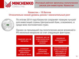 Итоговый рейтинг величины политических
рисков для инвесторов. Казахстан
11
По итогам 2014 года Казахстан сохраняет позицию лучшей
для инвестиций страны Центральной Азии, а возможно, и
среди всех постсоветских стран.
Однако за прошедший год политические риски вложений в
РК несколько возросли за счет следующих факторов:
Казахстан – 18 баллов
Относительно низкий уровень рисков / незначительный рост
падение цен на
металлы
падение цен на
энергоносители
на мировых
рынках
ожидания
девальвации
тенге
снижение
кредитования
реального
сектора в тенге
небольшое
снижение
добычи нефти
экономический
спад в странах-
партнерах по
евразийской
интеграции
 