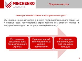 Пределы метода
5
Мы намеренно не включаем в анализ такой постоянный для стран ЦА
и вообще всех постсоветских стран фактор как влияние кланов и
неформальных групп на государственную политику.
Фактор влияния кланов и неформальных групп
Его влияния
высоко во всех
без исключениях
странах
Сравнительный
количественный
анализ
невозможен
Его оценка
ничего не дает
для итоговых
выводов
 