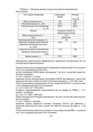 104
Таблица 1 – Исходные данные и результаты расчета максимальной
массы поезда
Тип и серия локомотива Электровоз
2ЭС5К
Теплово
з
2ТЭ116
Масса локомотива mл, т 192 376
Расчетная скорость Vр, км/ч 43,5 24,2
Расчетная сила тяги локомотива
Fкр, кН
502,3 496,4
Вагоны Грузовые 4-осные на
подшипниках качения
Масса на ось вагона mво, т 17,5
Путь Звеньевой
Крутизна расчетного подъема i, ‰ 16
Удельное основное сопротивление
движению локомотива под током
wo, Н/кН
2,88 2,32
Удельное основное сопротивление
движению грузовых вагонов wо,
Н/кН
1,16 1,09
Масса поезда mс, т 2772 2665
Определение энергетической эффективности применения электрической тяги на
Улан-Баторской железной дороге
Оценим энергетическую эффективность применения электрической тяги на участке
пути 1 км с подъемом крутизной 16 ‰.
а) Для электровоза 2ЭС5К время прохождения 1 км пути с расчетной скоростью
43,5 км/ч составляет
T = L/V = 1∙60/43,5 = 1,37 мин.
Удельный расход электроэнергии электровоза 2ЭС5К при движении с расчетной
скоростью 43,5 км/ч и силой тяги 502,3 кН согласно [2] равен аэ = 123,4 кВт∙ч/мин.
Тогда полный расход электроэнергии на тягу поезда массой 2772 т на участке пути
1 км с подъемом крутизной 16 ‰ составляет
Аэ = аэT = 123,4∙1,37 = 169,0 кВт∙ч.
Стоимость израсходованной электроэнергии при ее тарифе на УБЖД сэ = 2,1
руб/кВт∙ч составляет
Цэ = сэАэ = 2,1∙169,0 = 354,9 руб.
б) Для тепловоза 2ТЭ116 время прохождения 1 км пути с расчетной скоростью 24,2
км/ч составляет
T = L/V = 1∙60/24,2 = 2,48 мин.
Удельный расход дизельного топлива тепловоза 2ТЭ116 при движении с
расчетной скоростью 24,2 км/ч и силой тяги 496,4 кН согласно [2] равен ат = 8,0
кг/мин.
Тогда полный расход дизельного топлива на тягу поезда массой 2665 т на участке
пути 1 км с подъемом крутизной 16 ‰ составляет
 